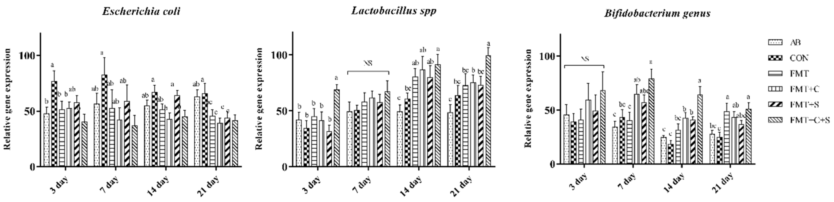 Applsci 10 00568 g002 Applsci 10 00568 g002