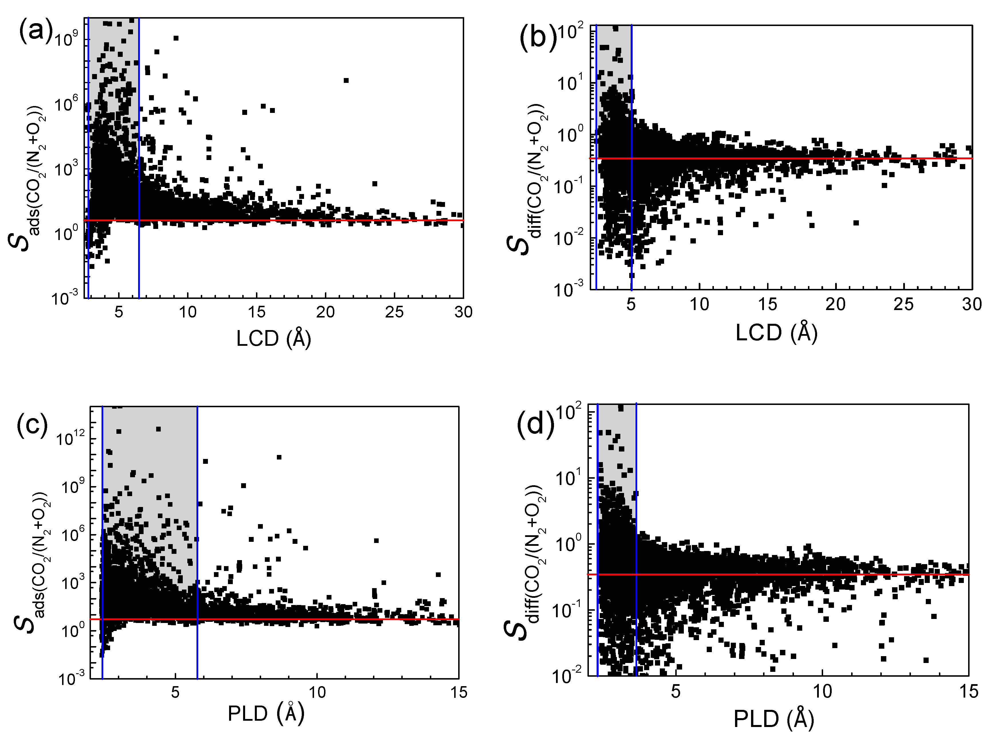 Applsci 10 00569 g001