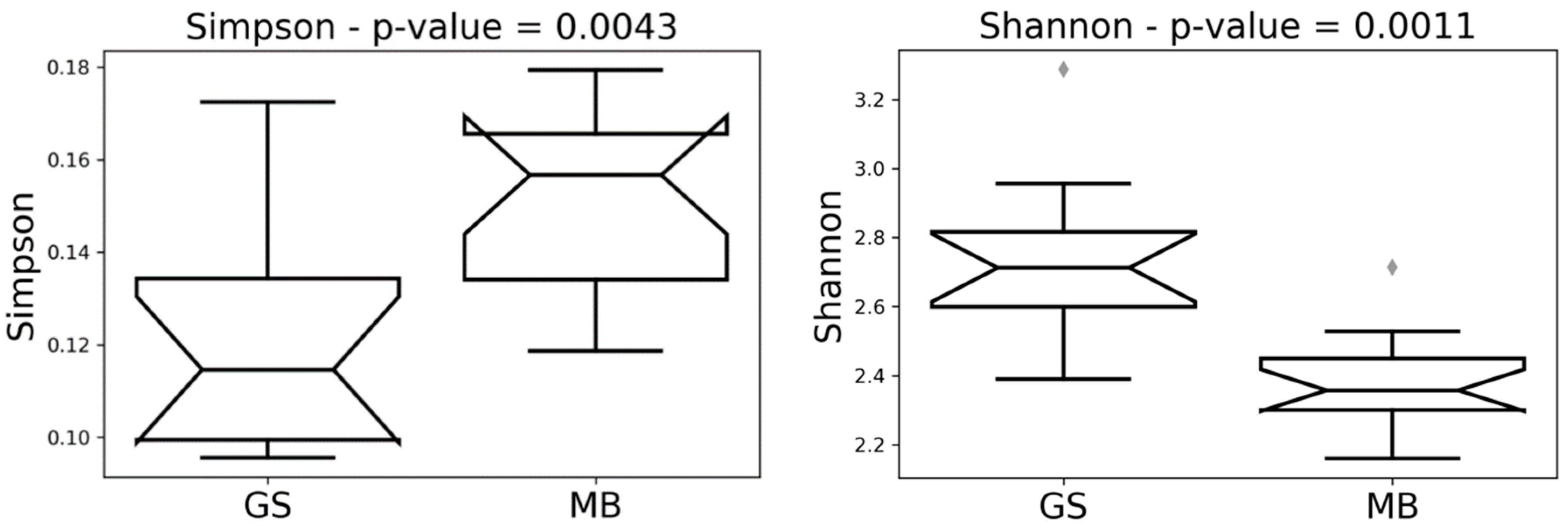 Applsci 10 00573 g001a