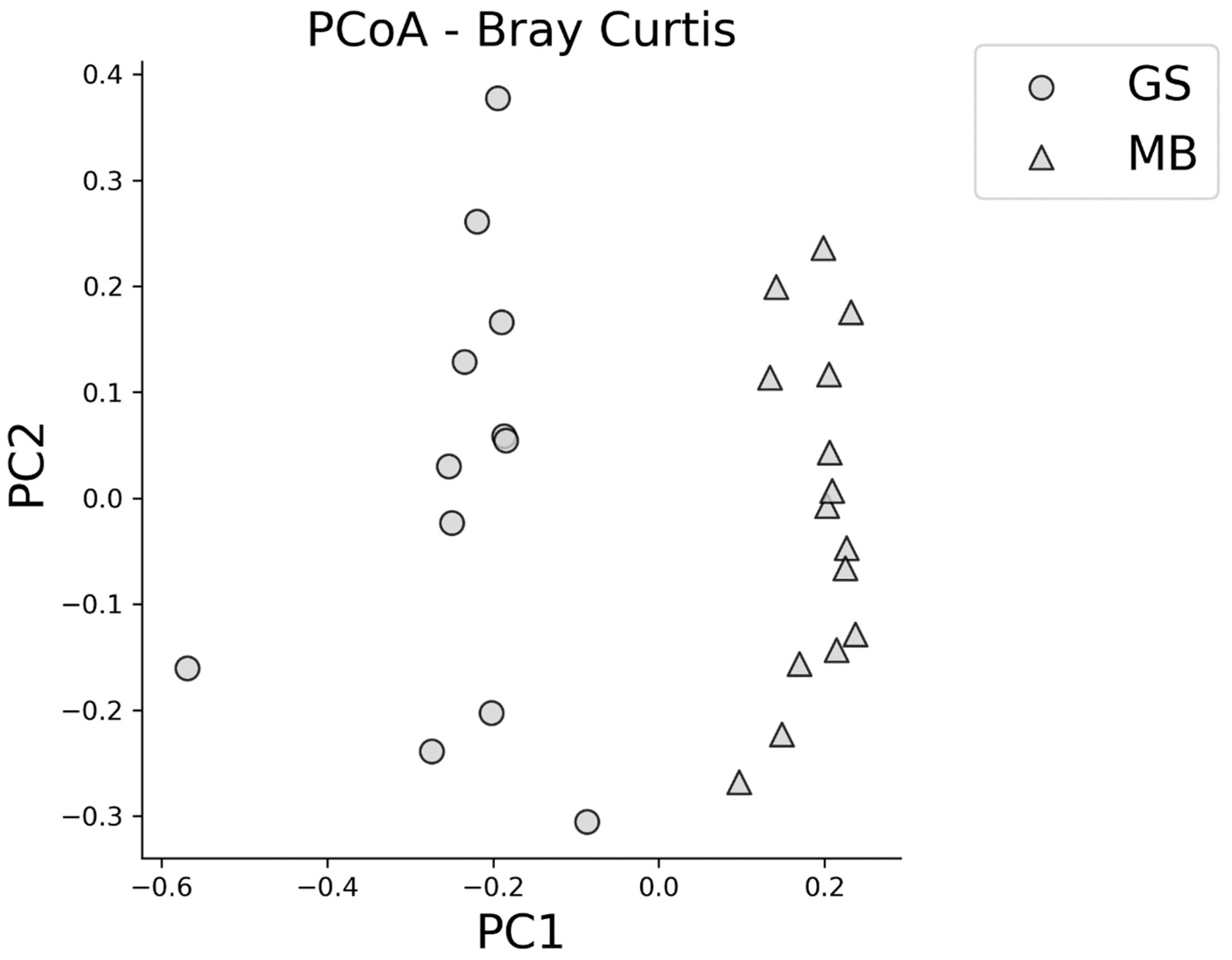 Applsci 10 00573 g002