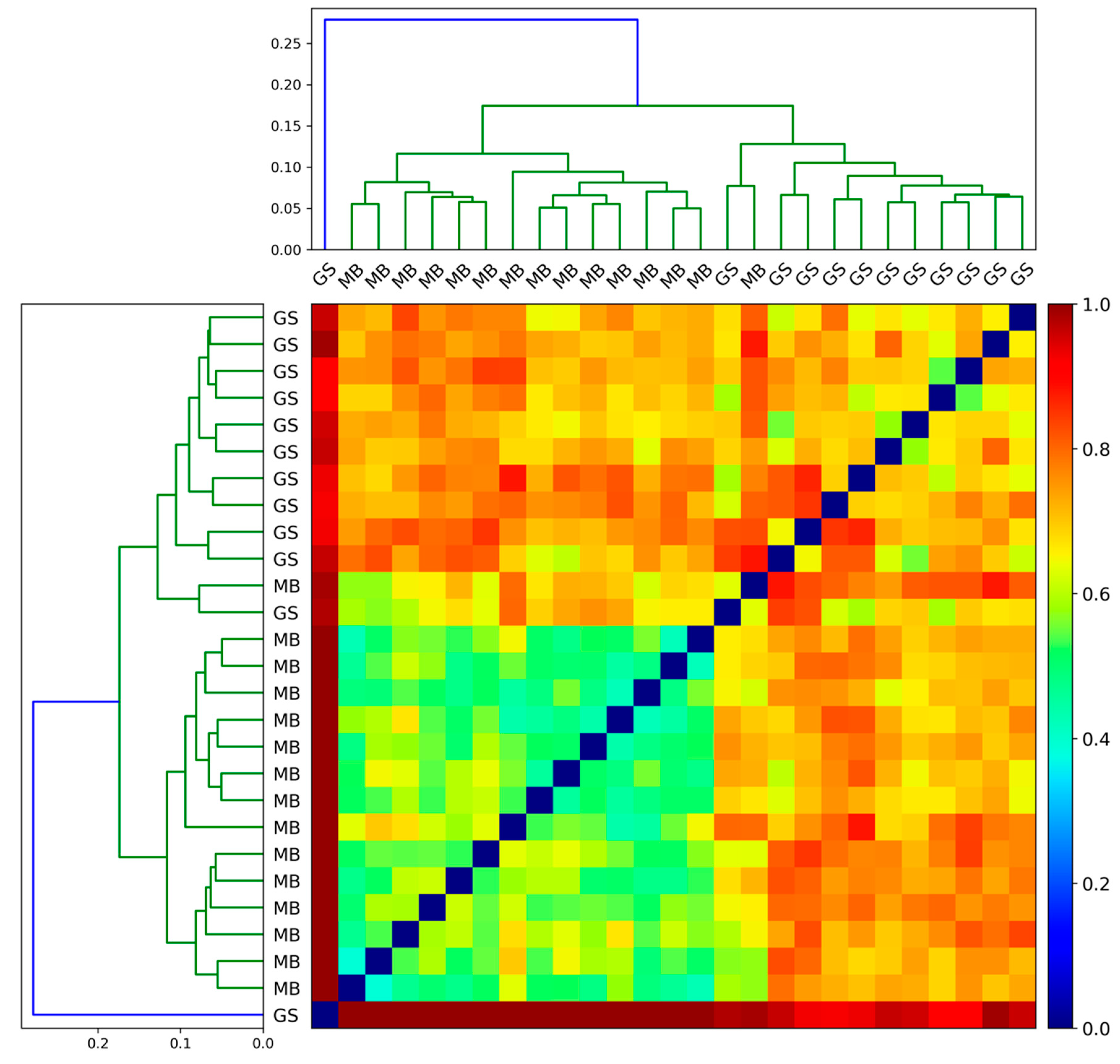 Applsci 10 00573 g003