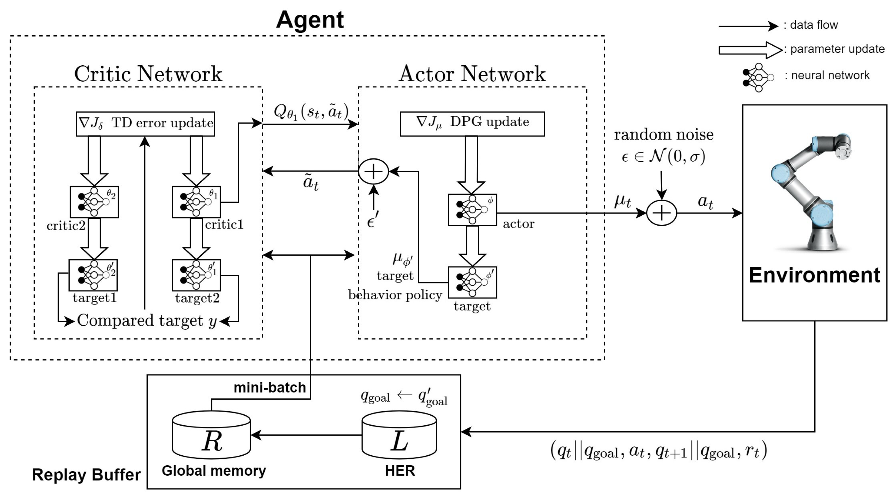 Applsci 10 00575 g002