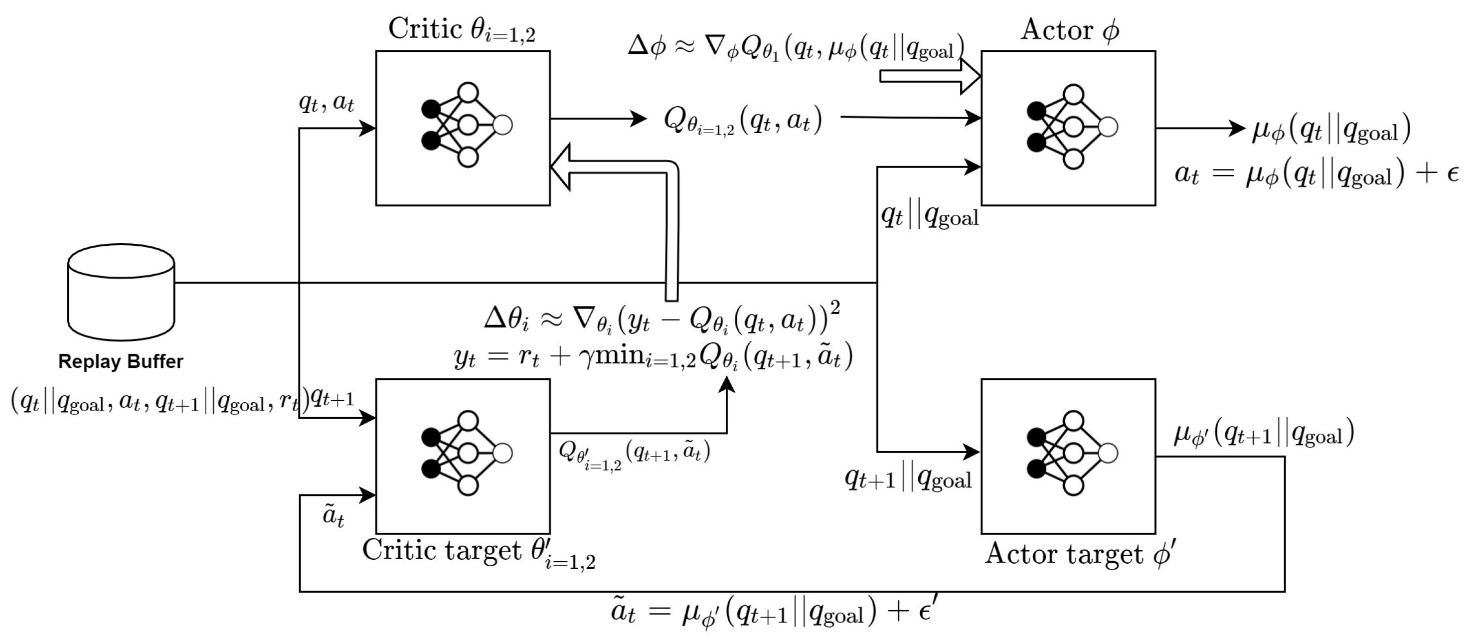 Applsci 10 00575 g003