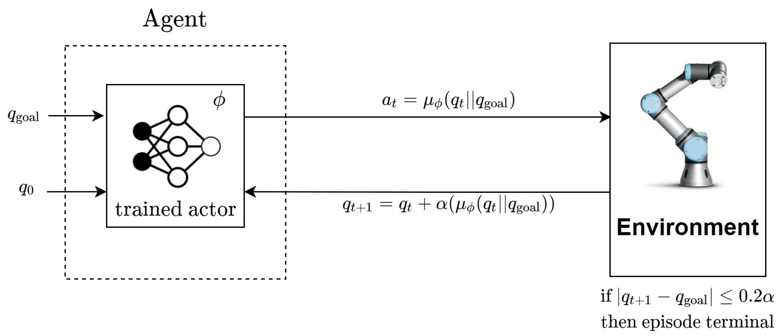Applsci 10 00575 g006