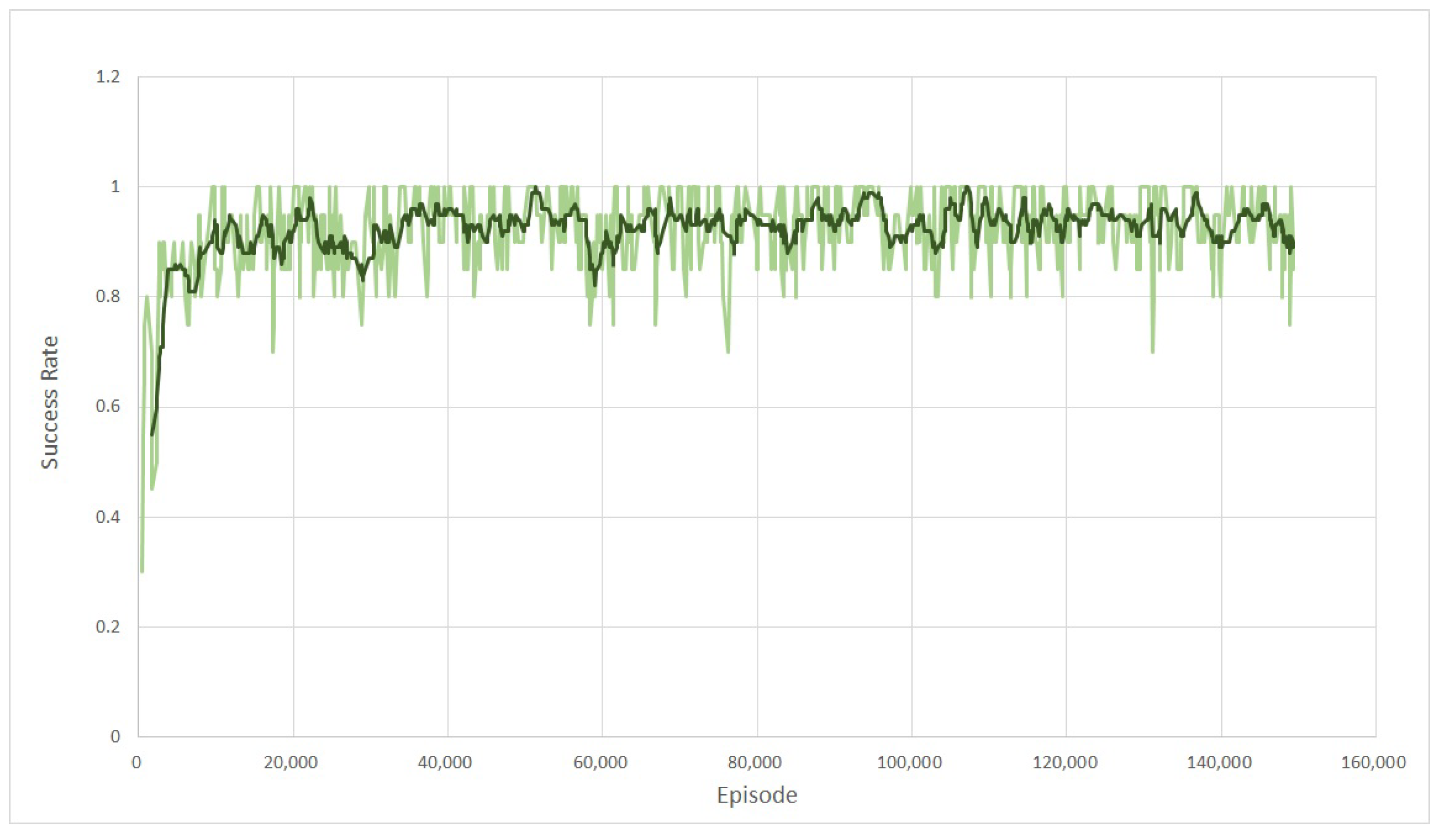 Applsci 10 00575 g009