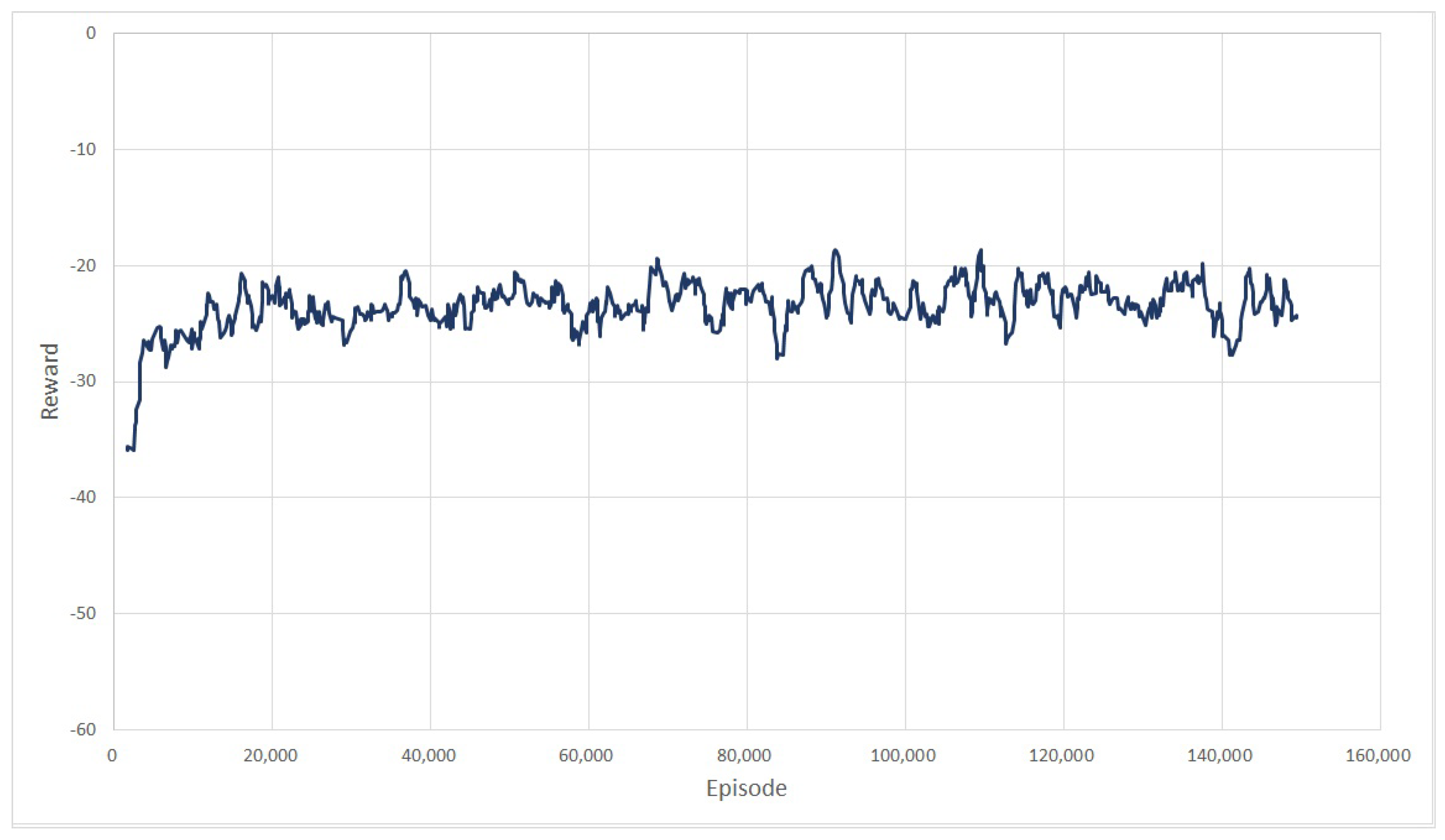 Applsci 10 00575 g010