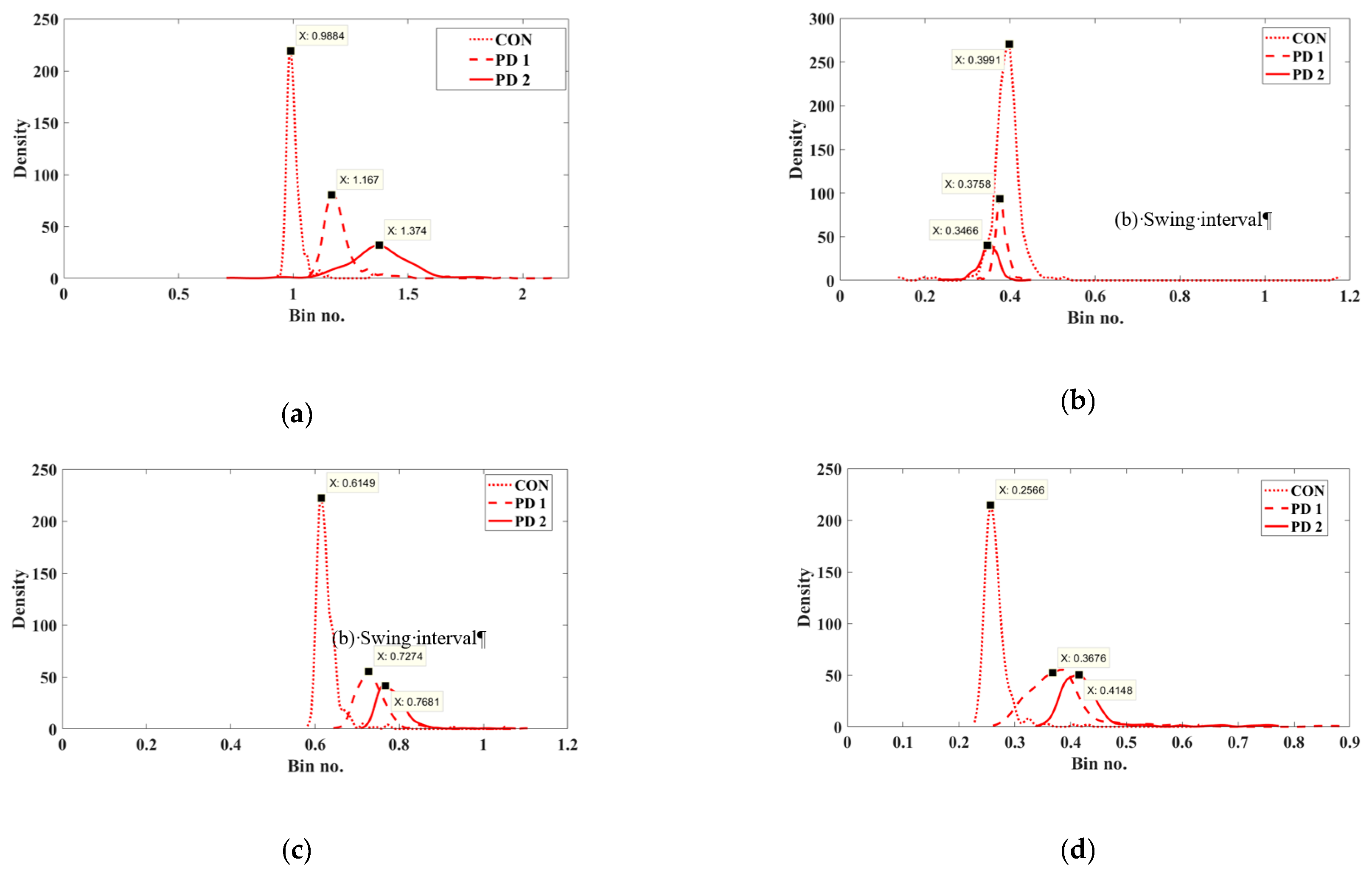 Applsci 10 00577 g002 Applsci 10 00577 g002