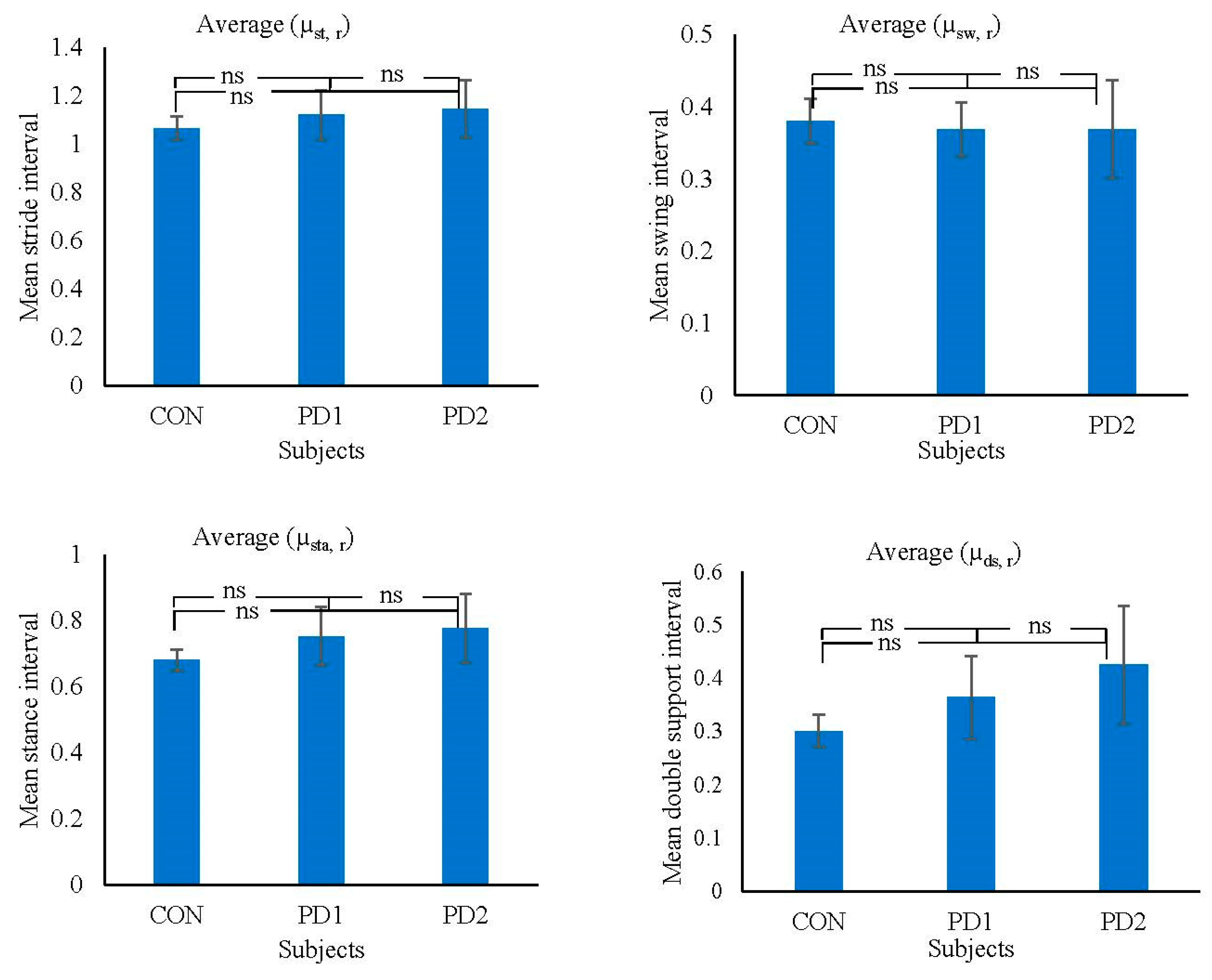 Applsci 10 00577 g003 Applsci 10 00577 g003