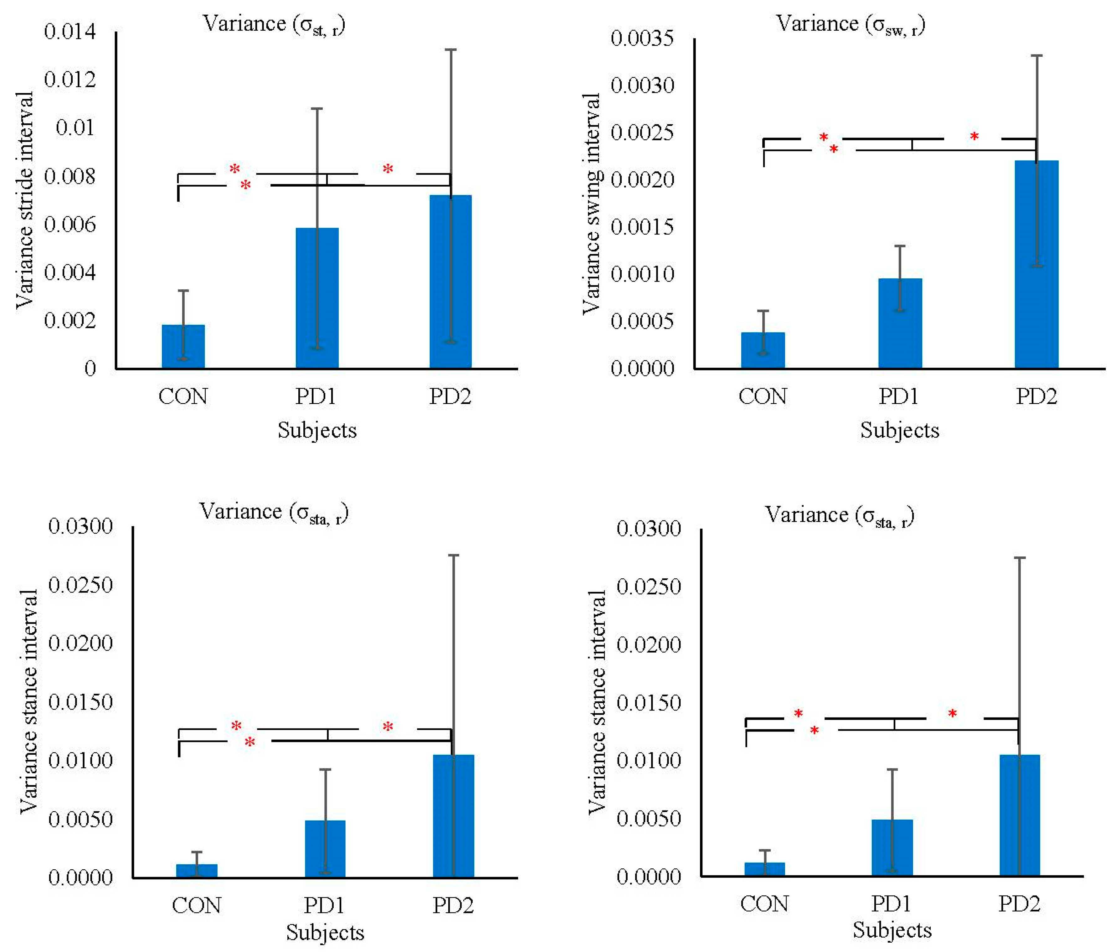 Applsci 10 00577 g004 Applsci 10 00577 g004
