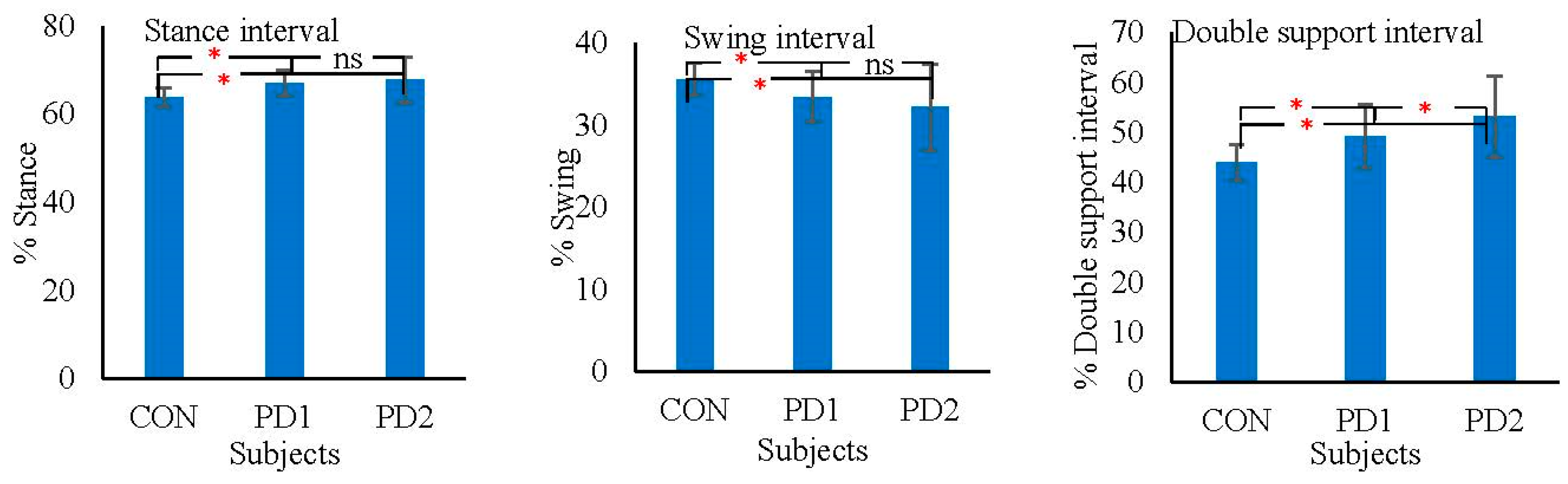 Applsci 10 00577 g005 Applsci 10 00577 g005