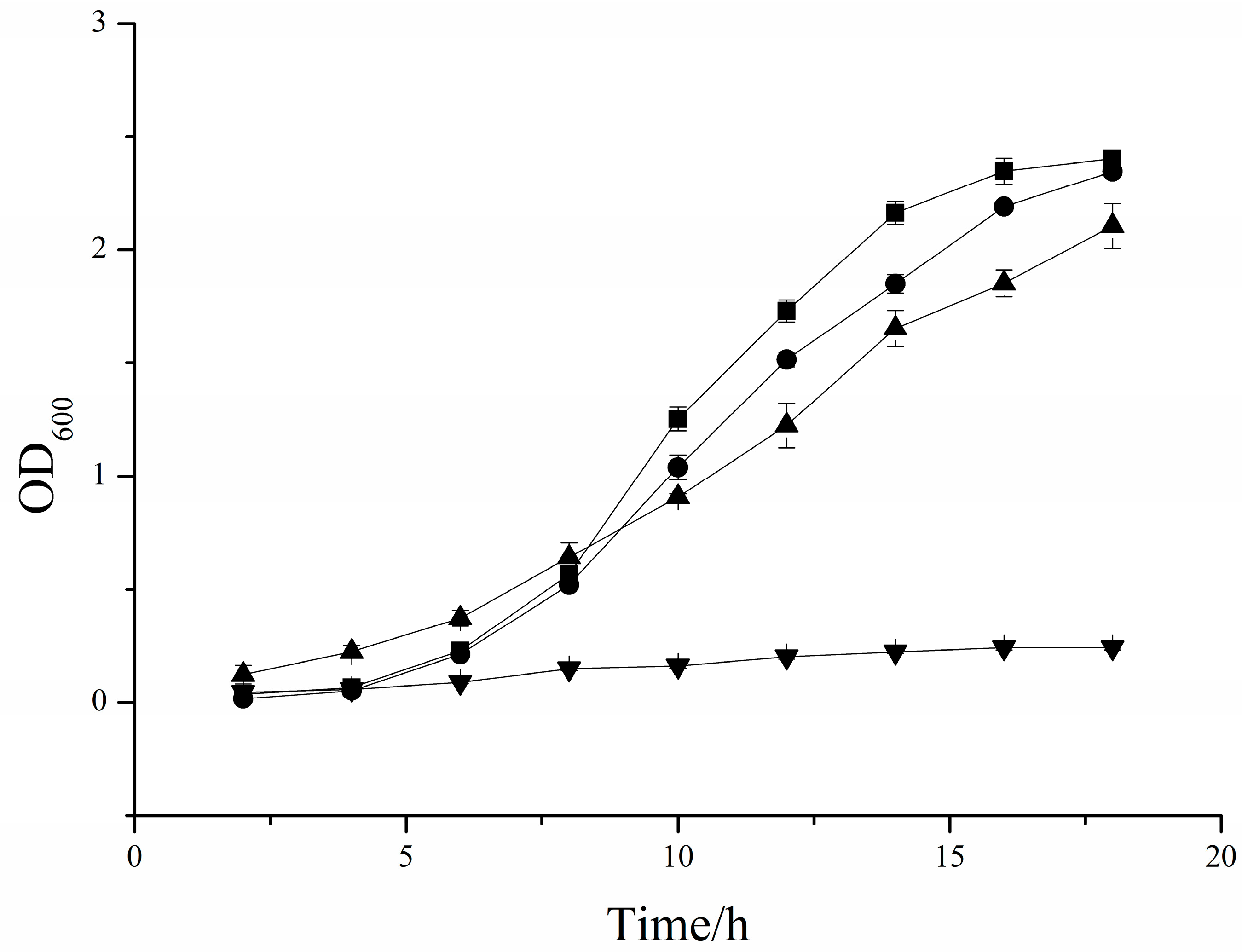 Applsci 10 00578 g002