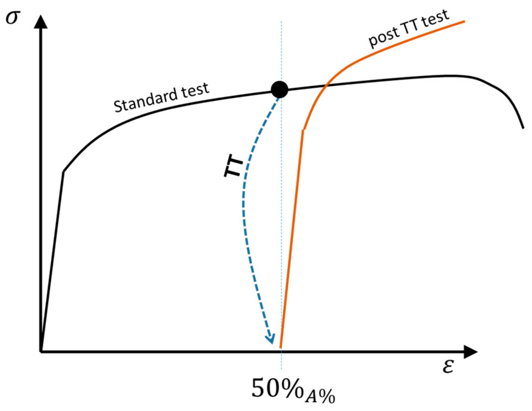 Applsci 10 00581 g001