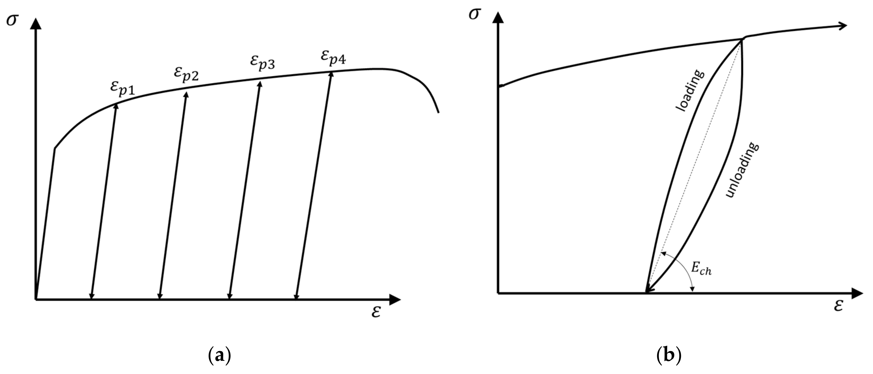 Applsci 10 00581 g003