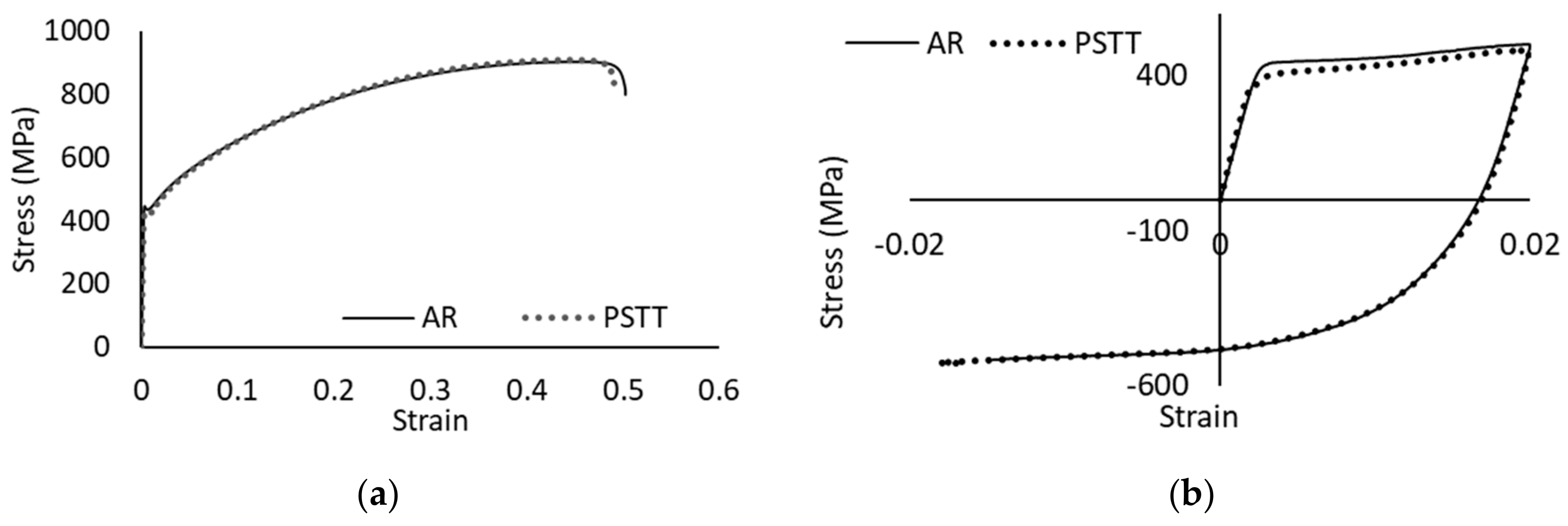 Applsci 10 00581 g005