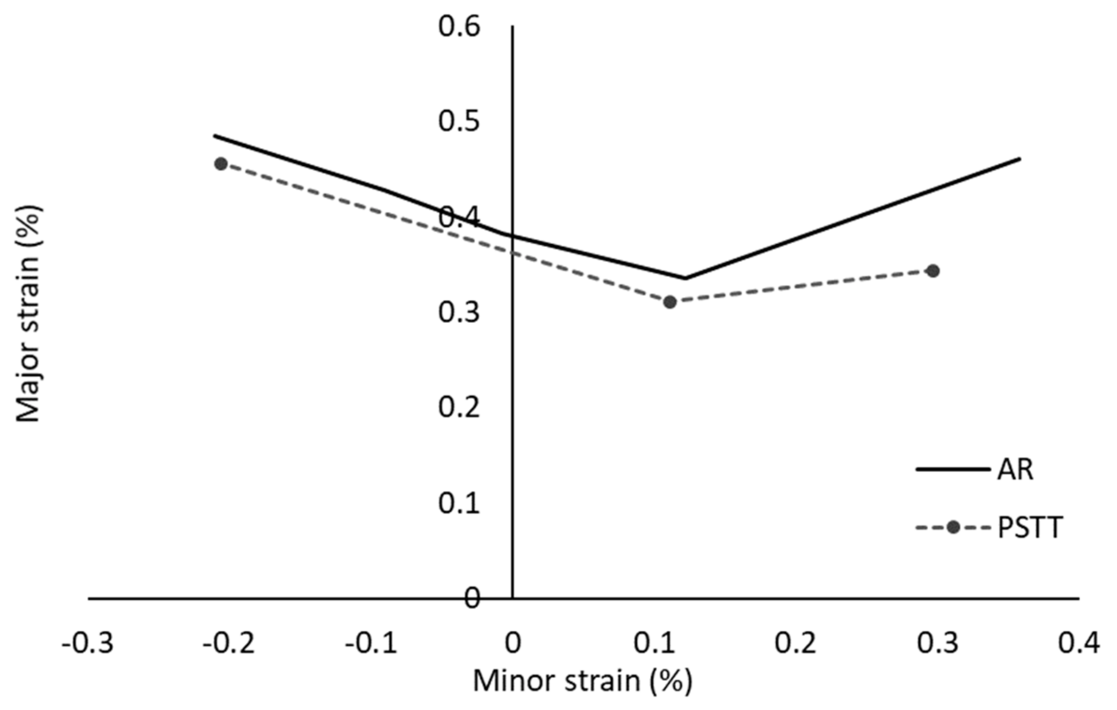 Applsci 10 00581 g007