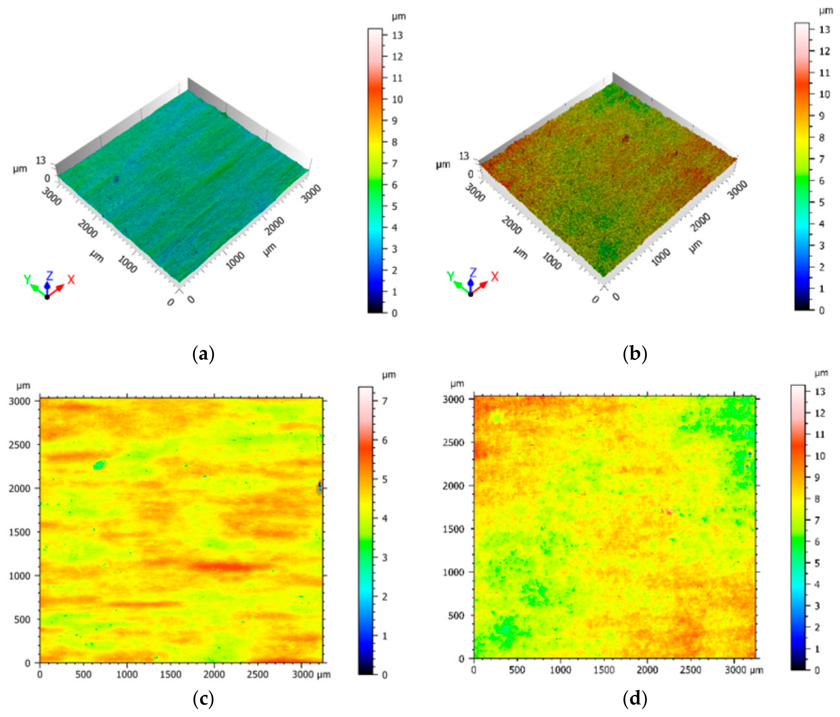 Applsci 10 00581 g008
