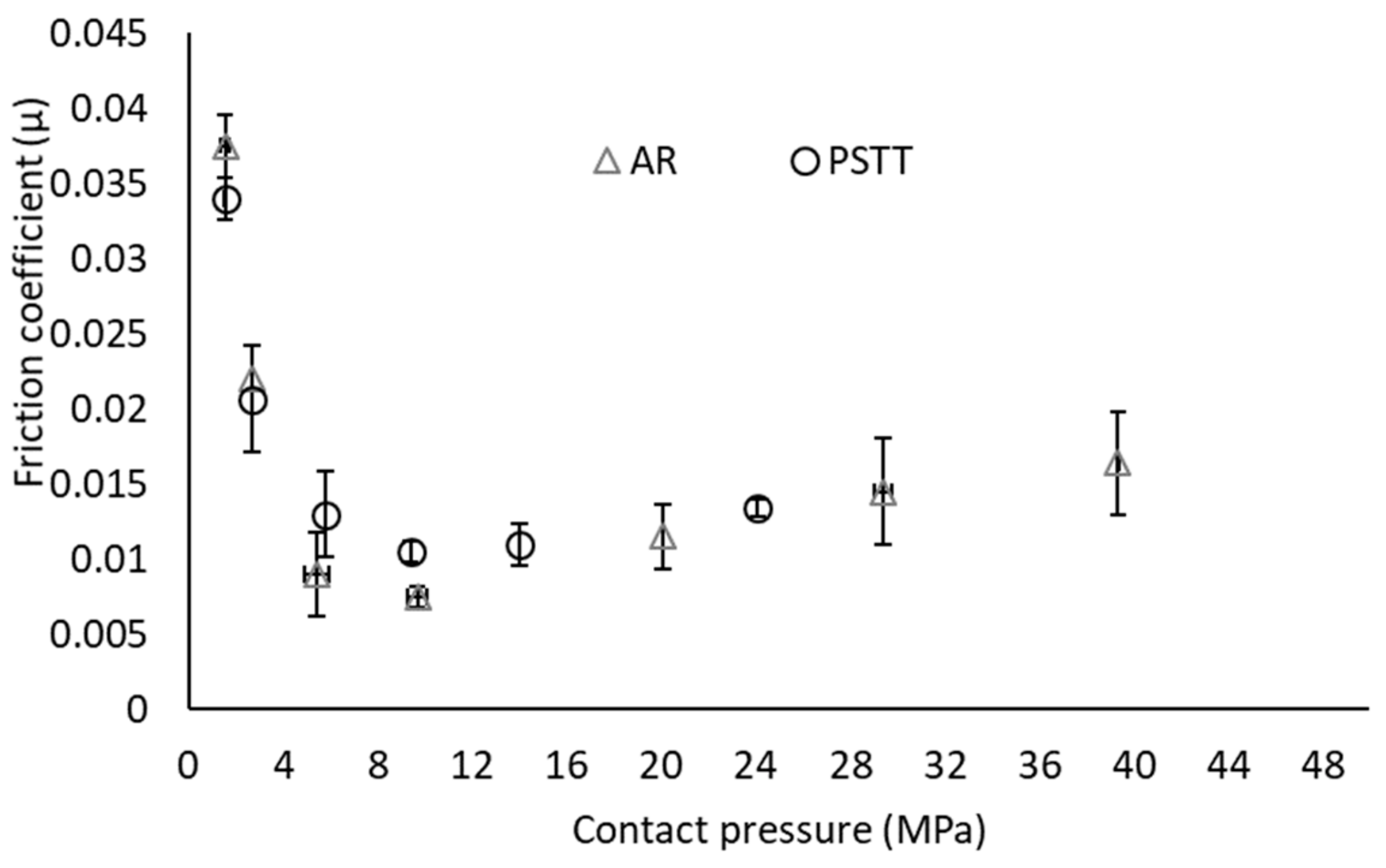 Applsci 10 00581 g009