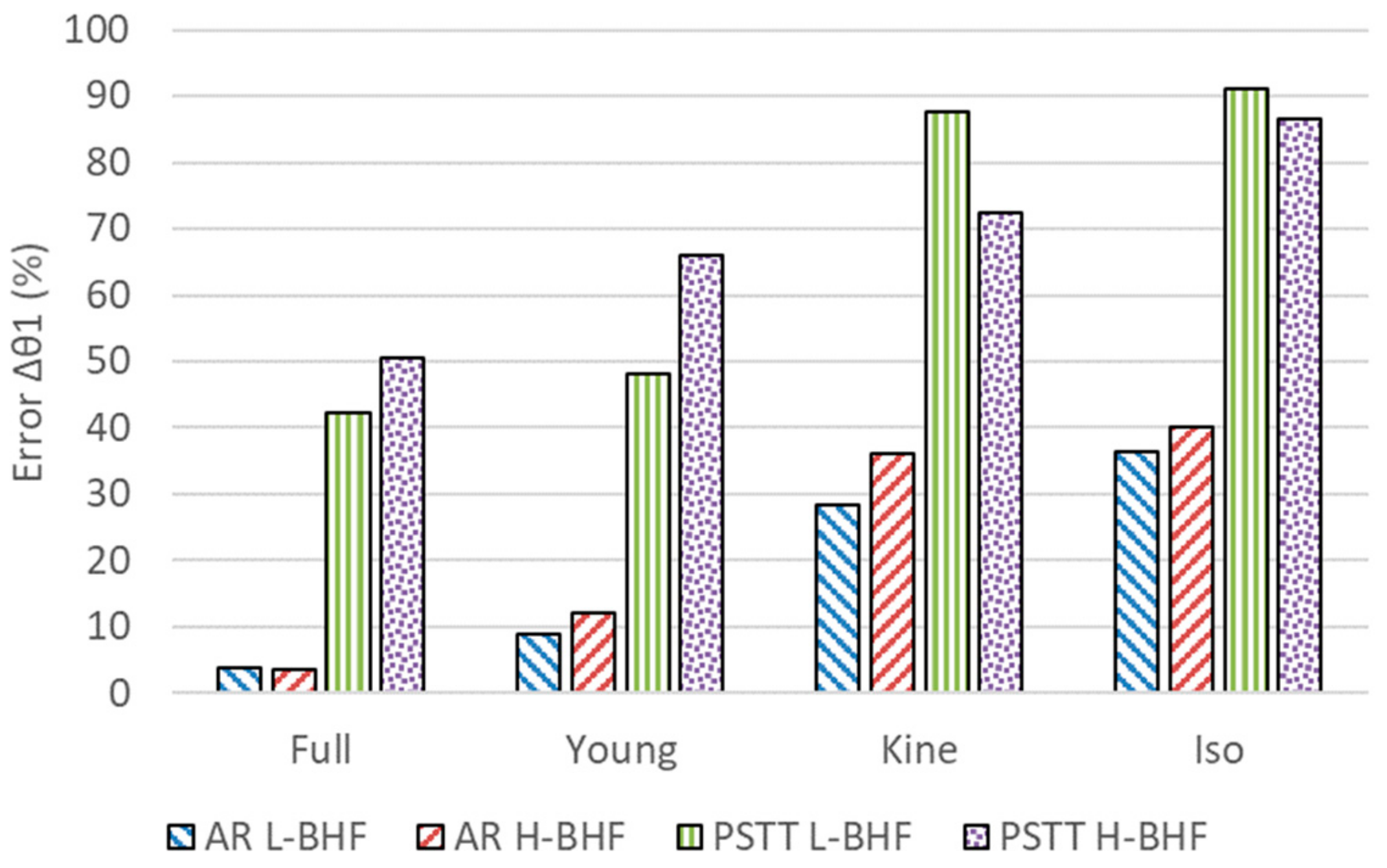 Applsci 10 00581 g014
