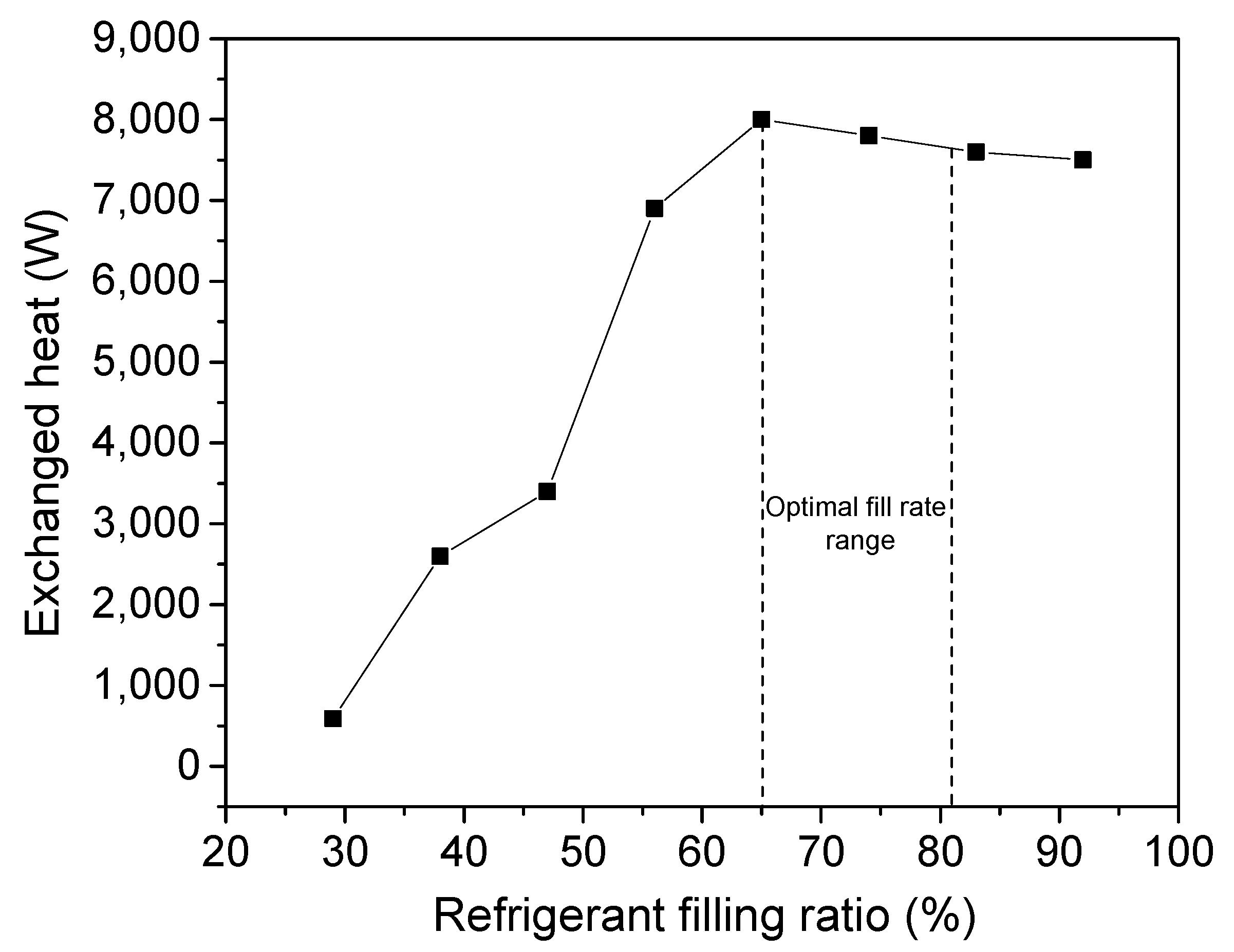 Applsci 10 00583 g003