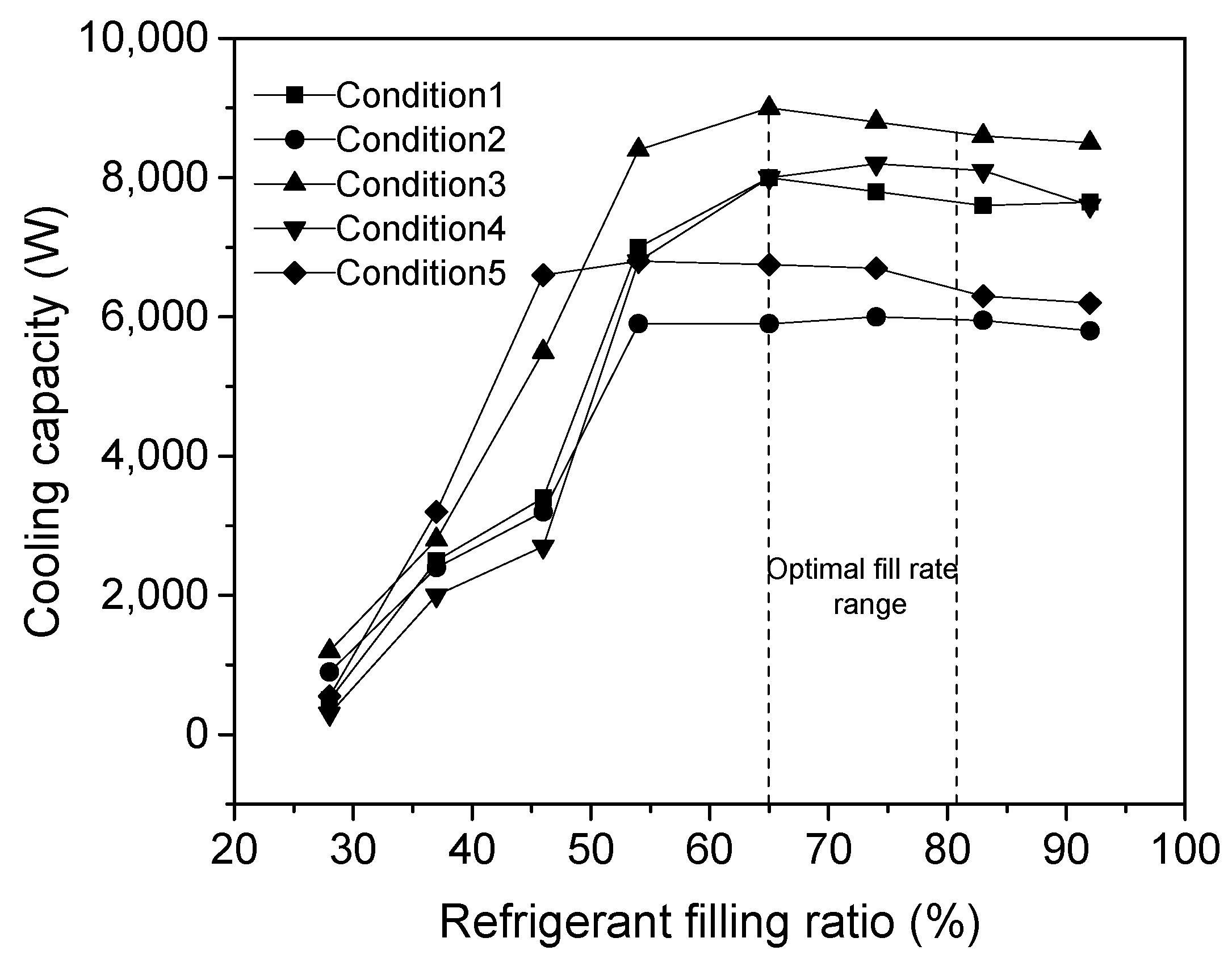 Applsci 10 00583 g004