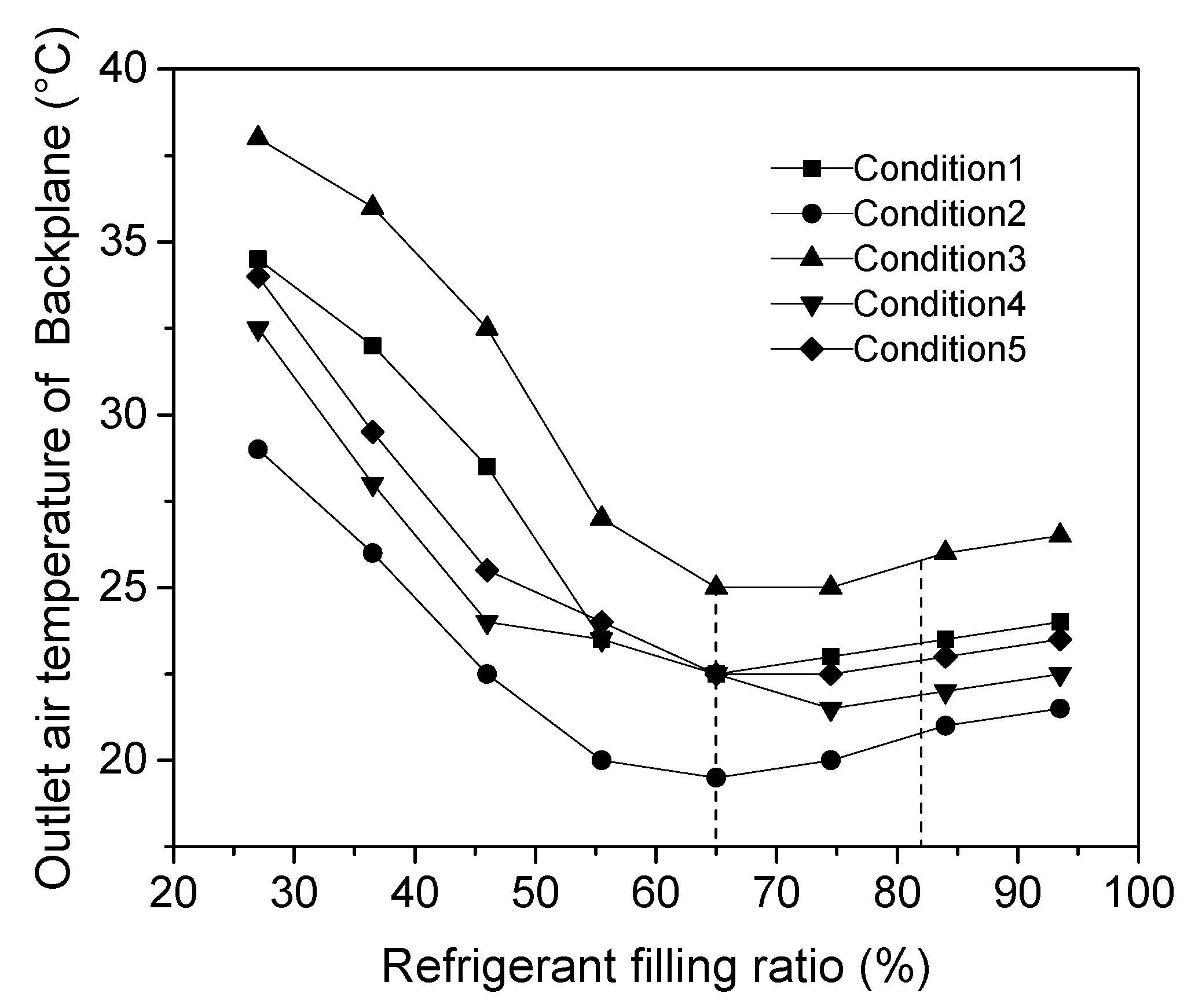 Applsci 10 00583 g005