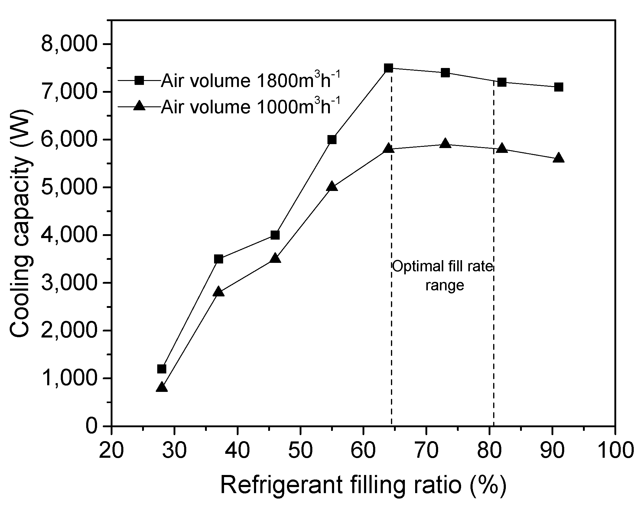 Applsci 10 00583 g006