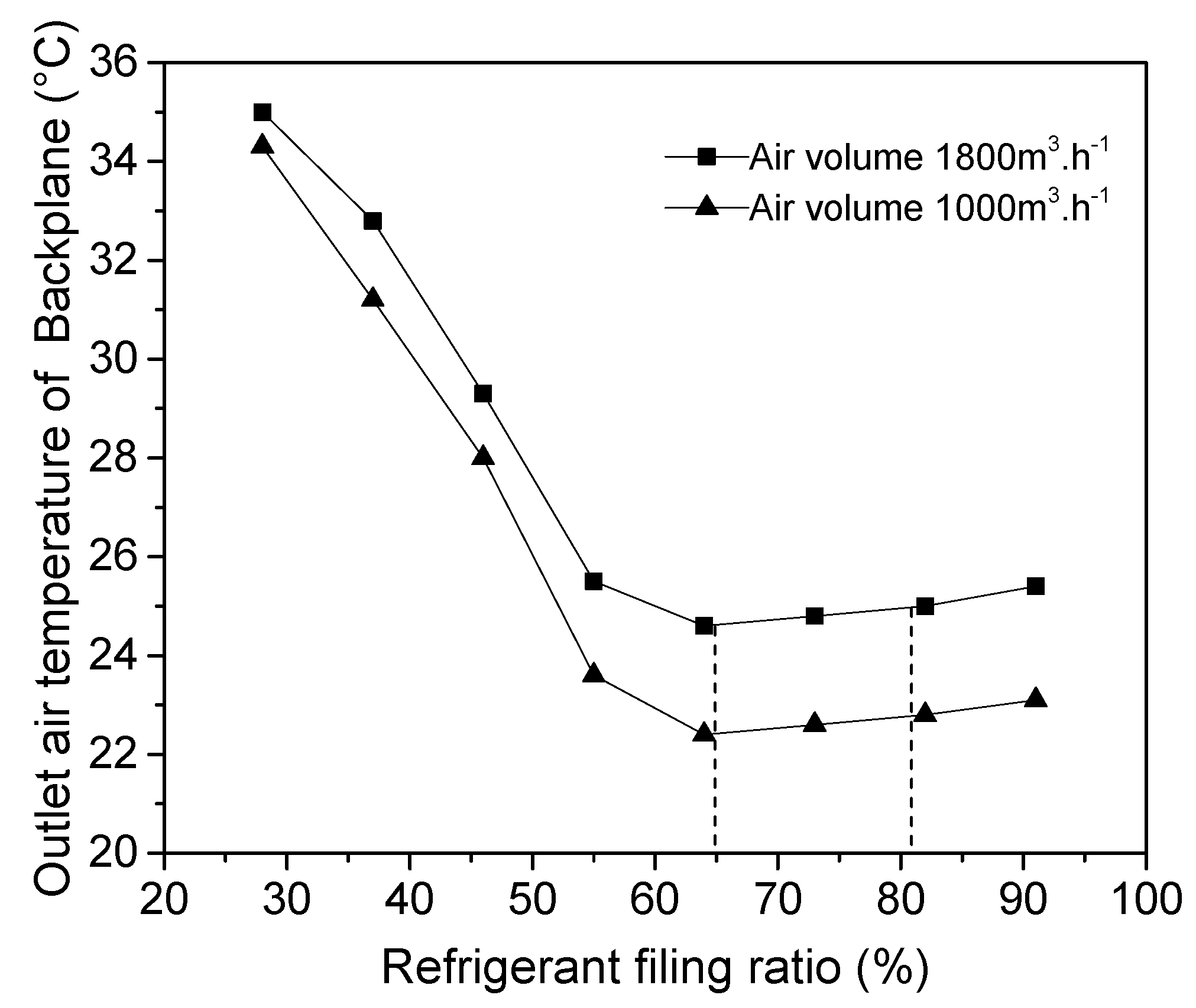Applsci 10 00583 g007