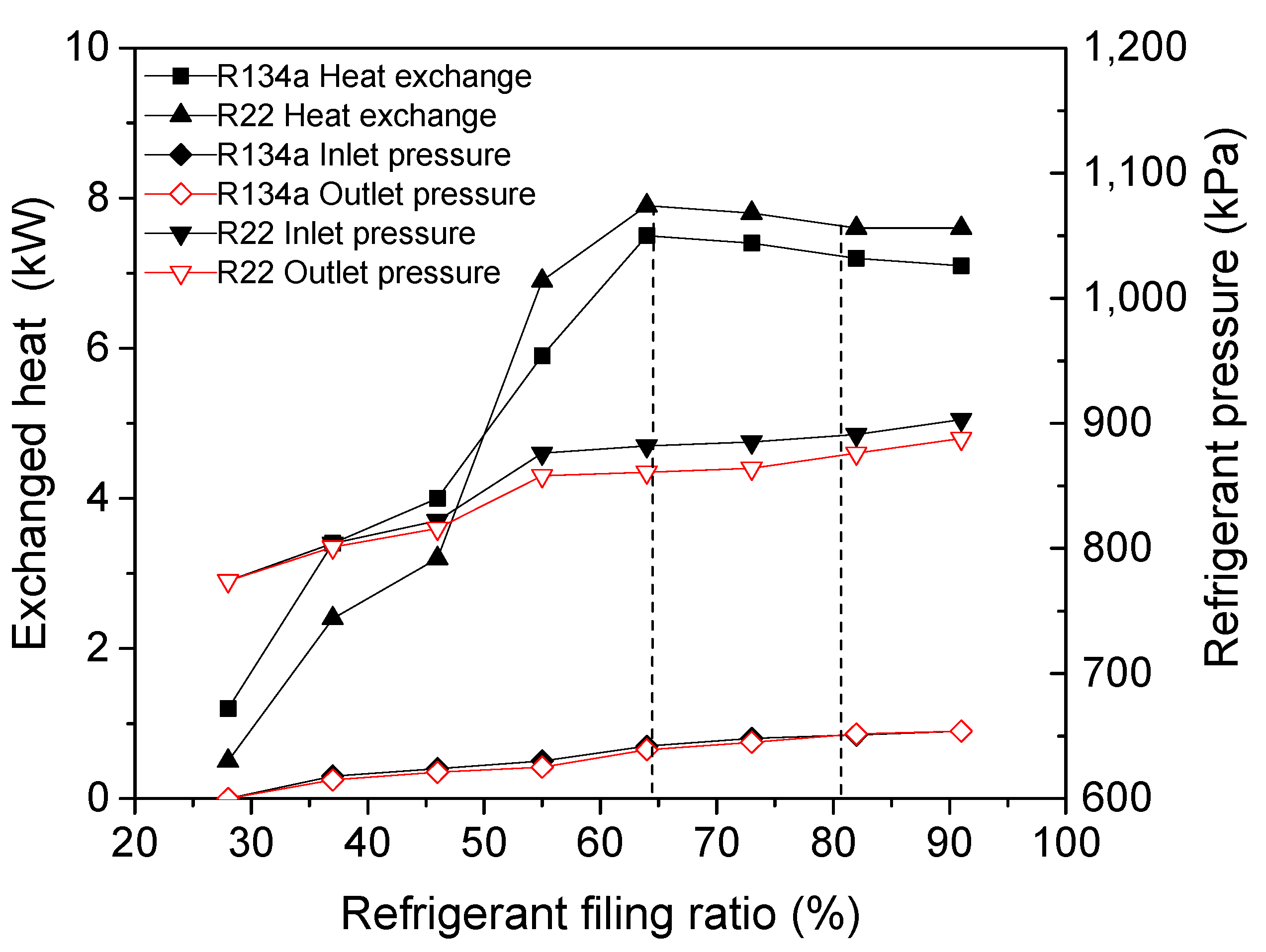 Applsci 10 00583 g008