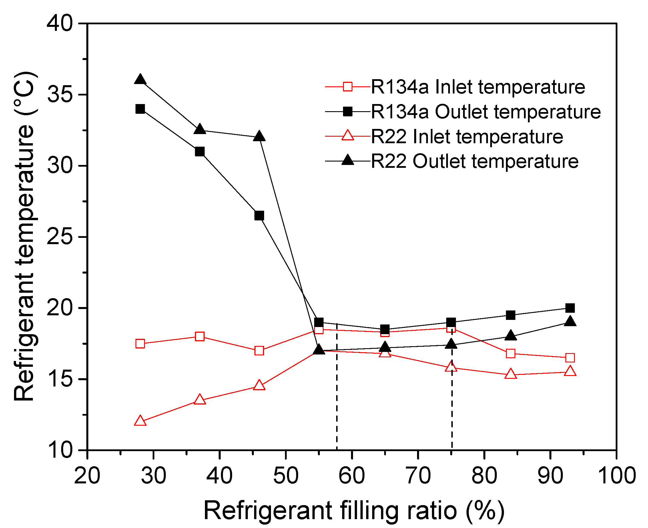 Applsci 10 00583 g009