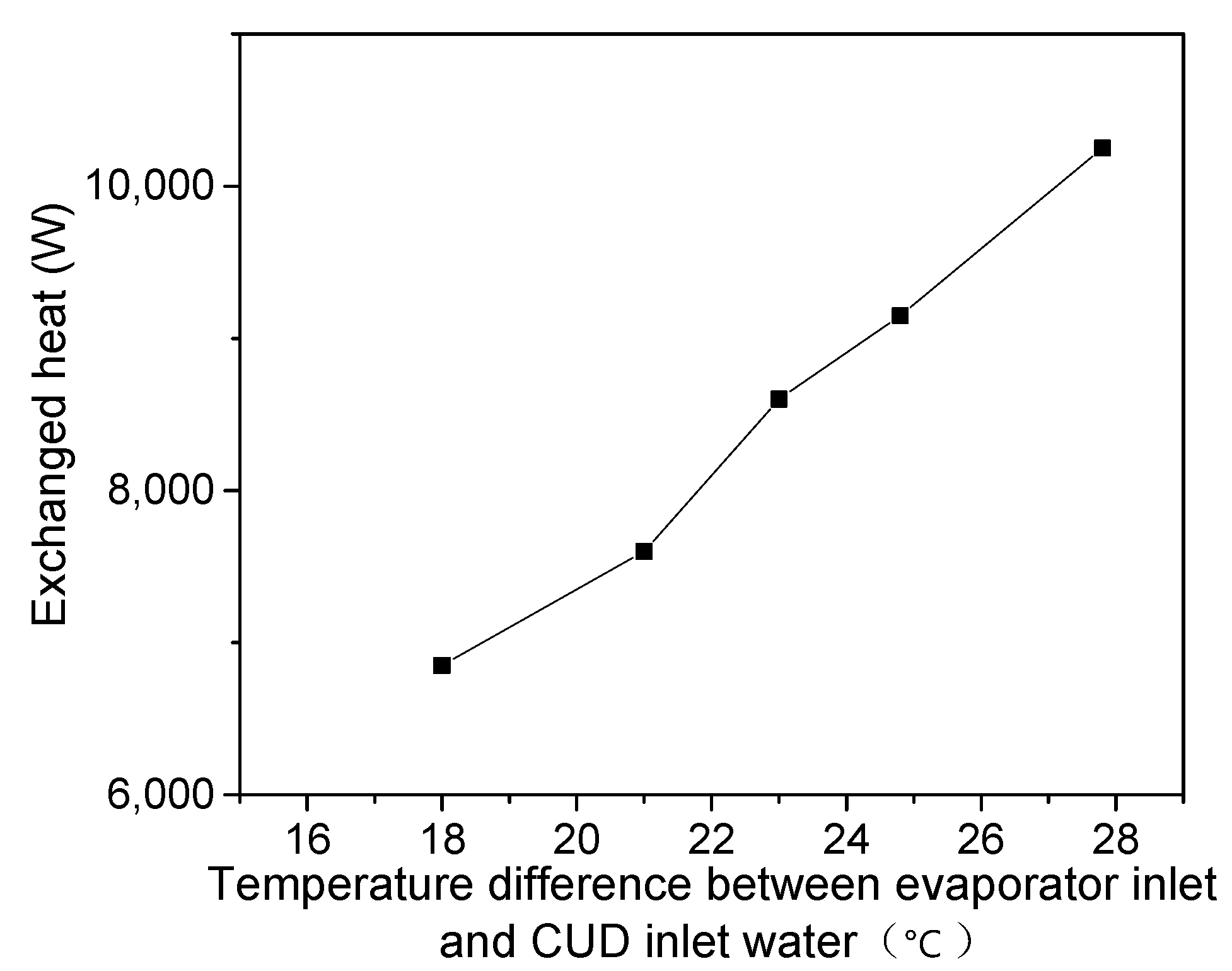 Applsci 10 00583 g010