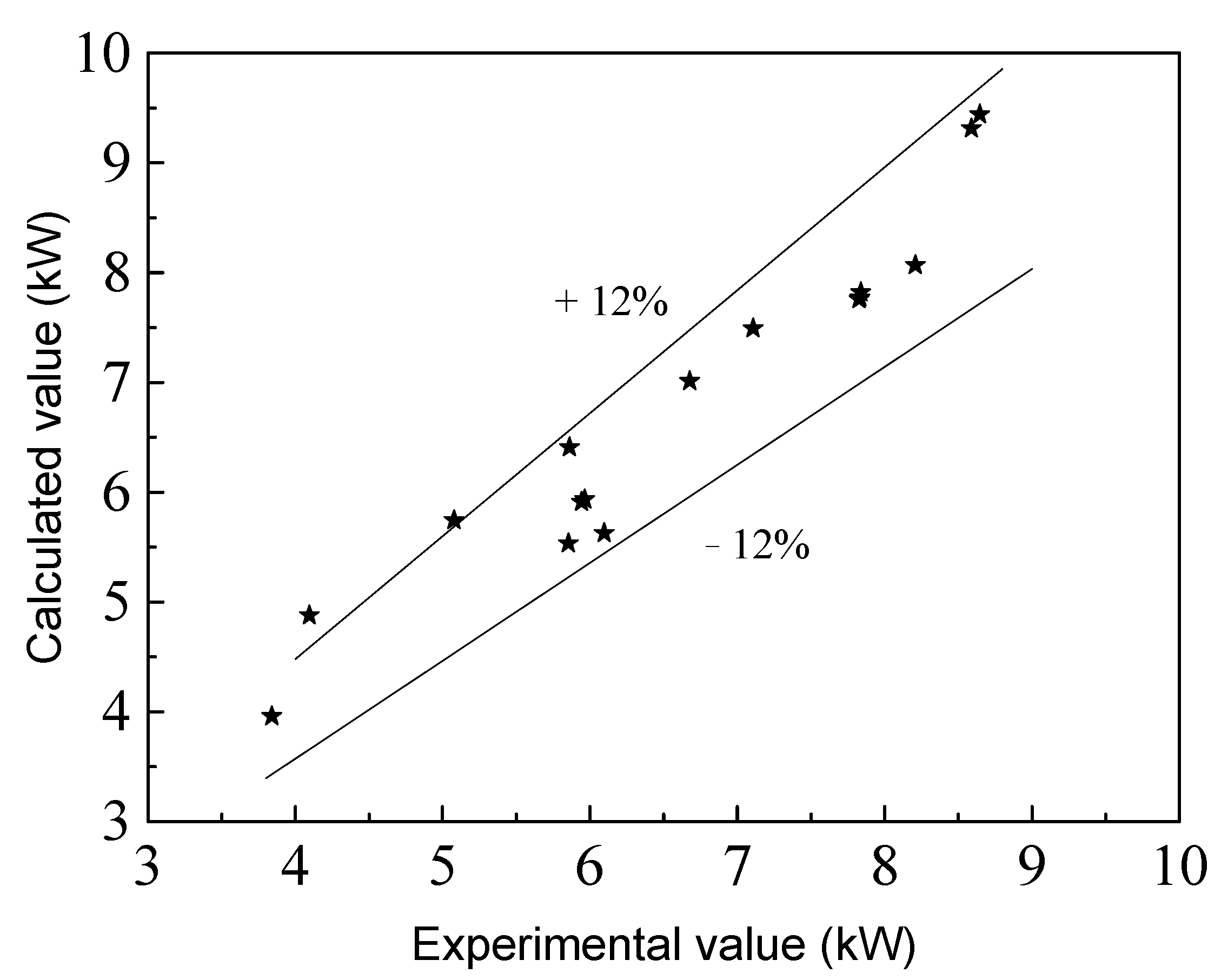 Applsci 10 00583 g011