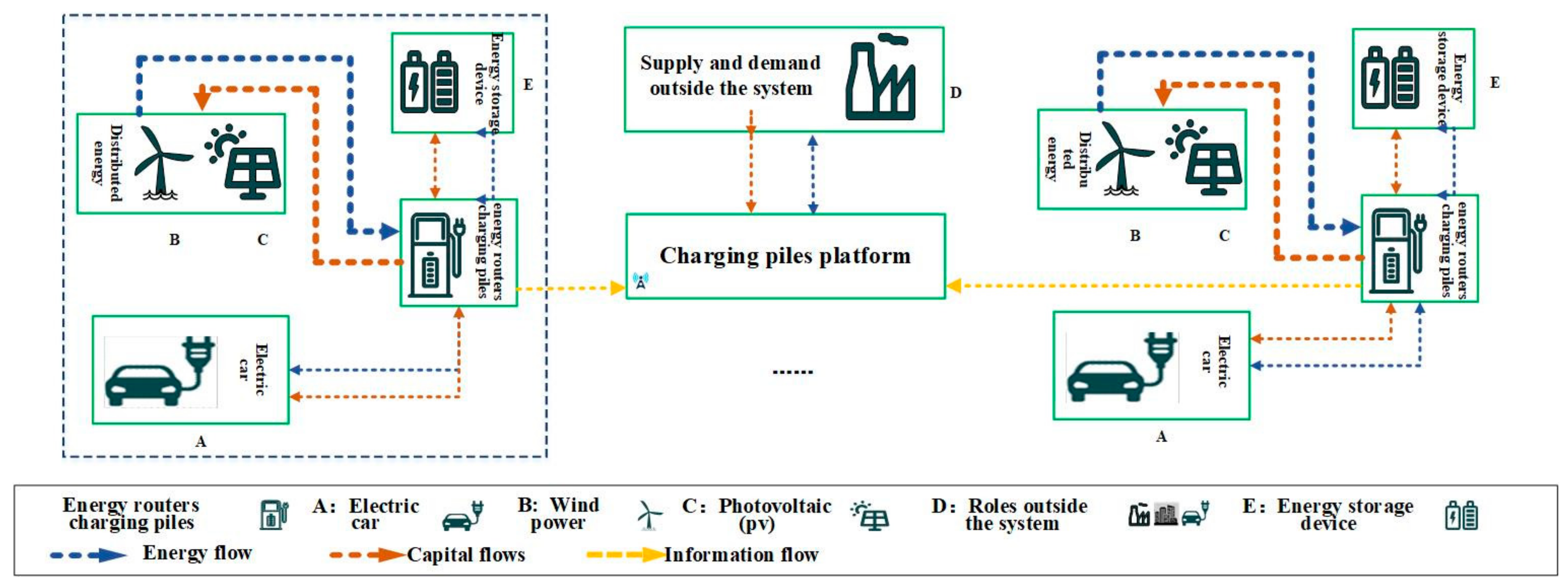 Applsci 10 00584 g004