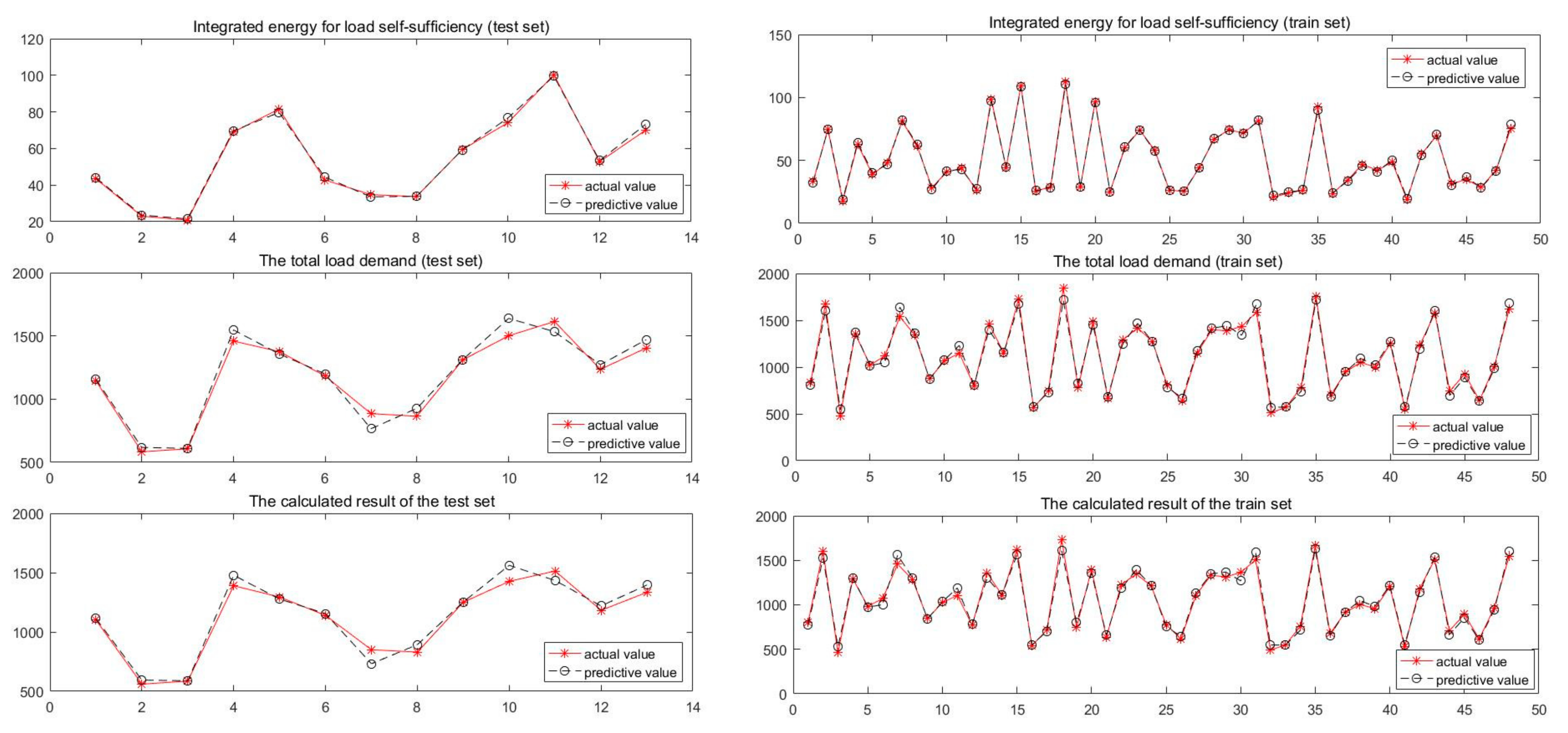 Applsci 10 00584 g008