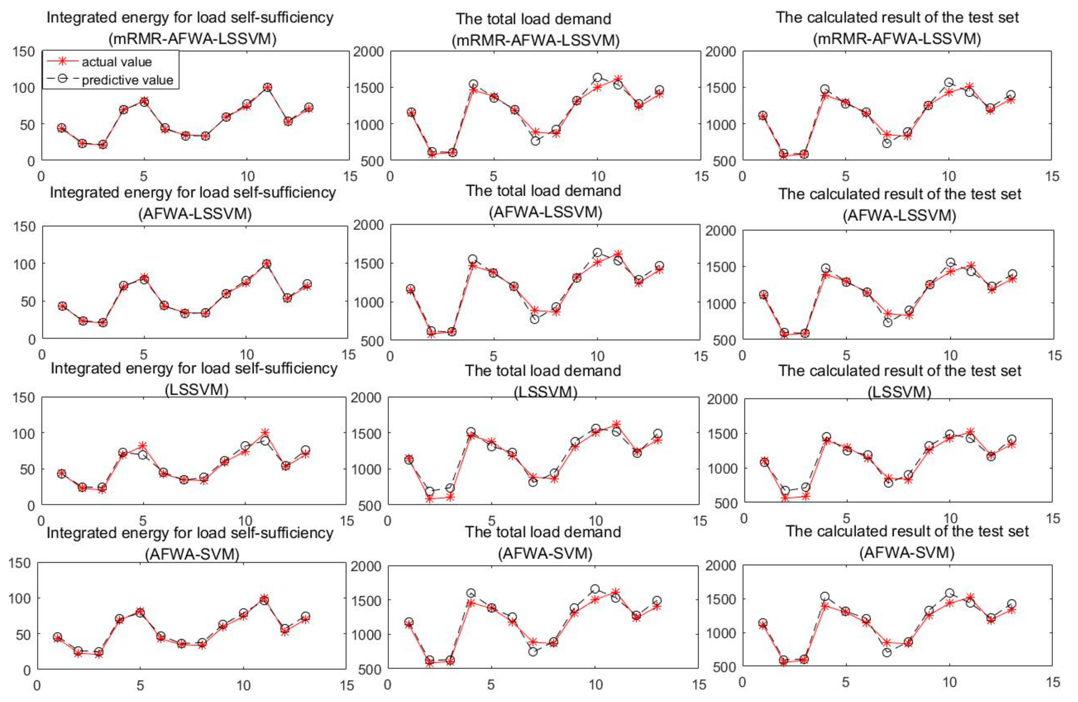 Applsci 10 00584 g009