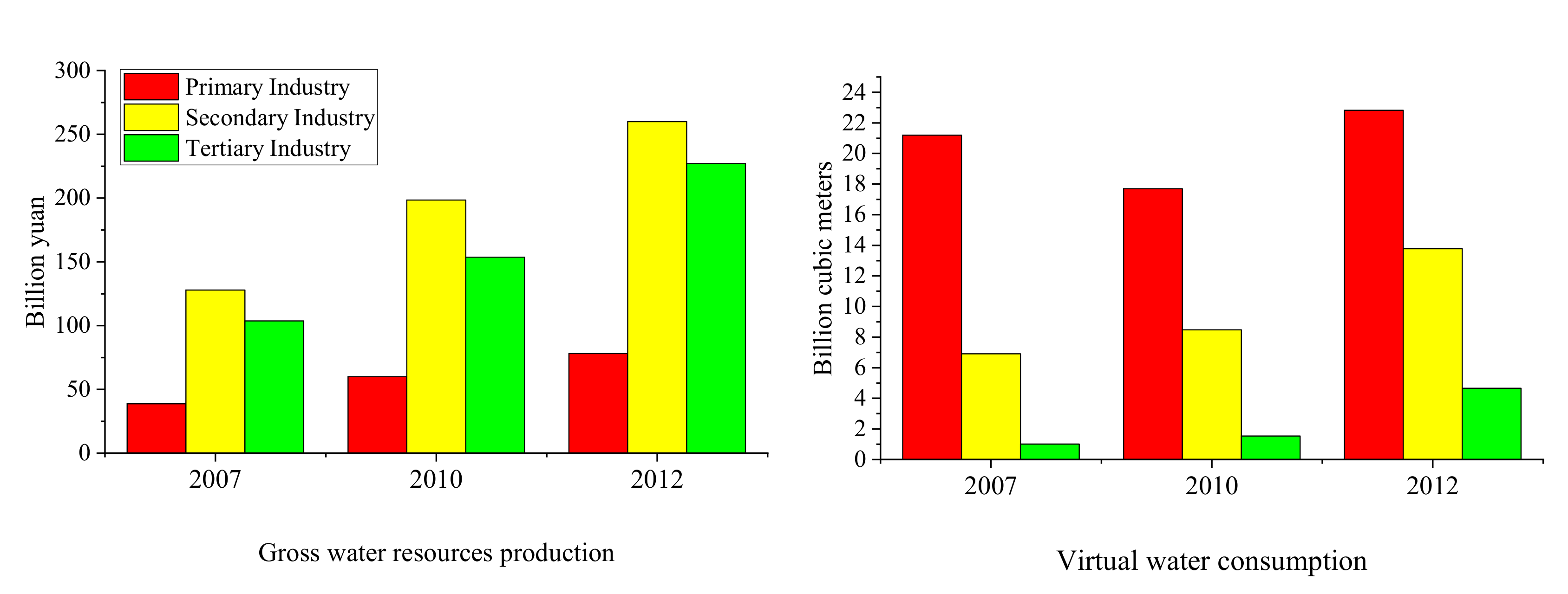 Applsci 10 00586 g003