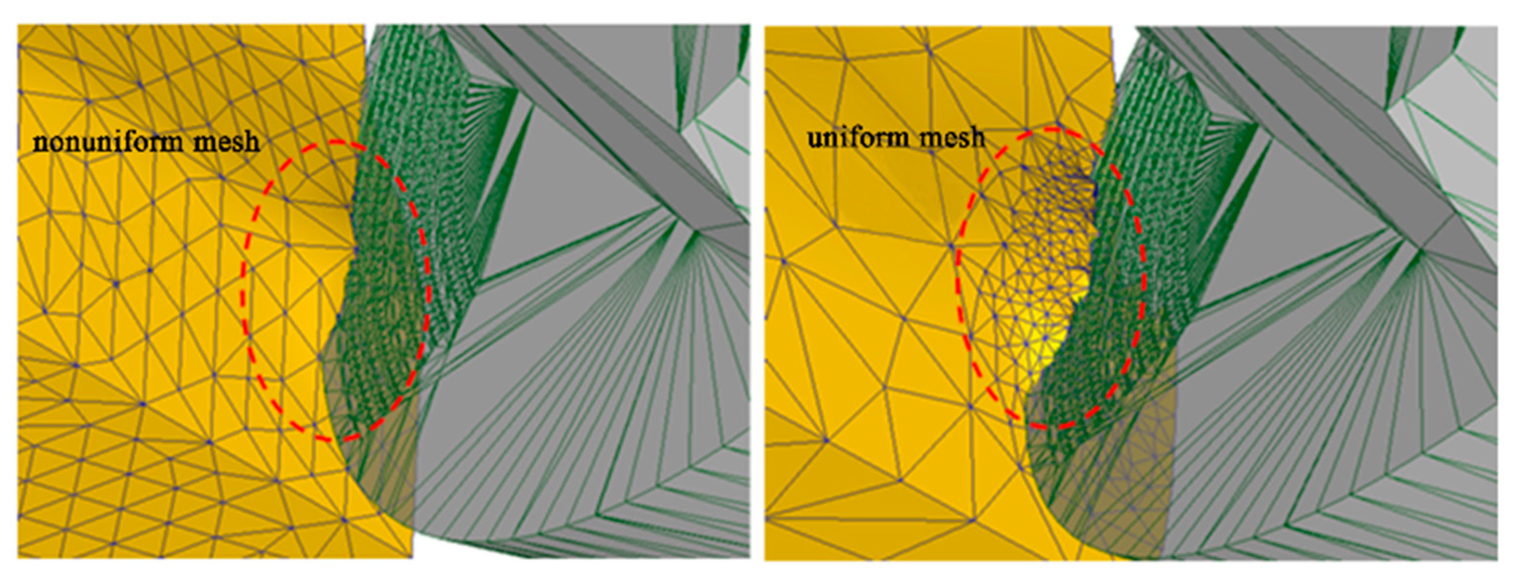 Applsci 10 00587 g003