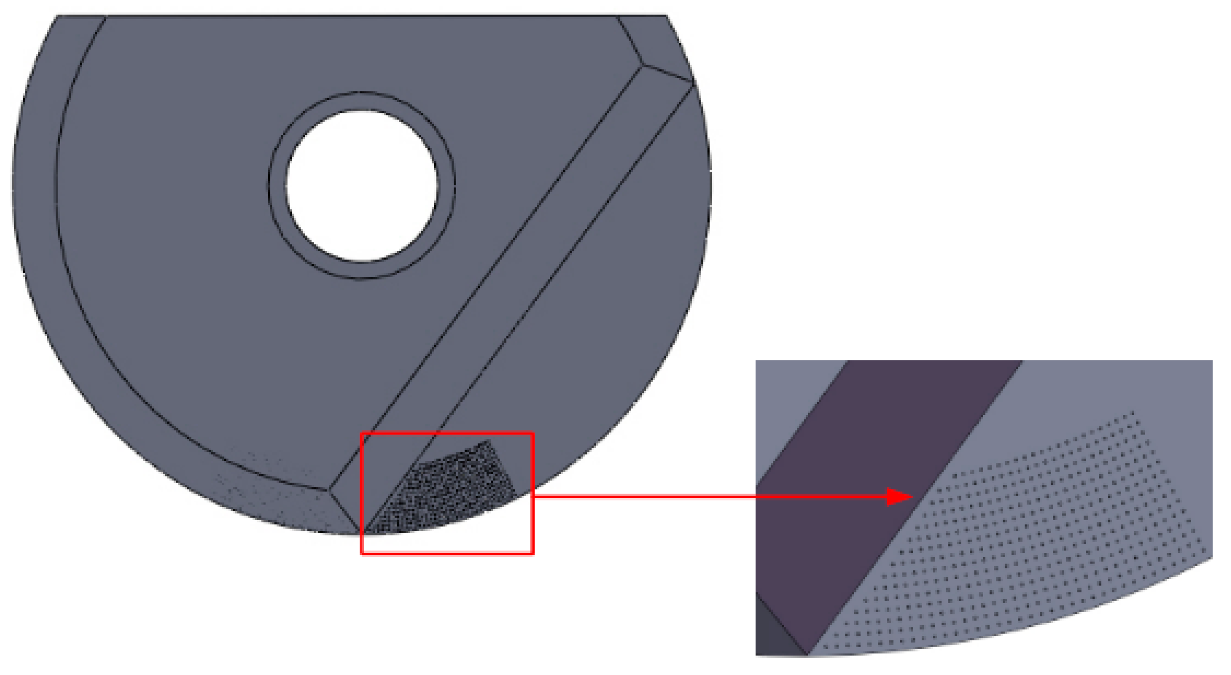 Applsci 10 00587 g004