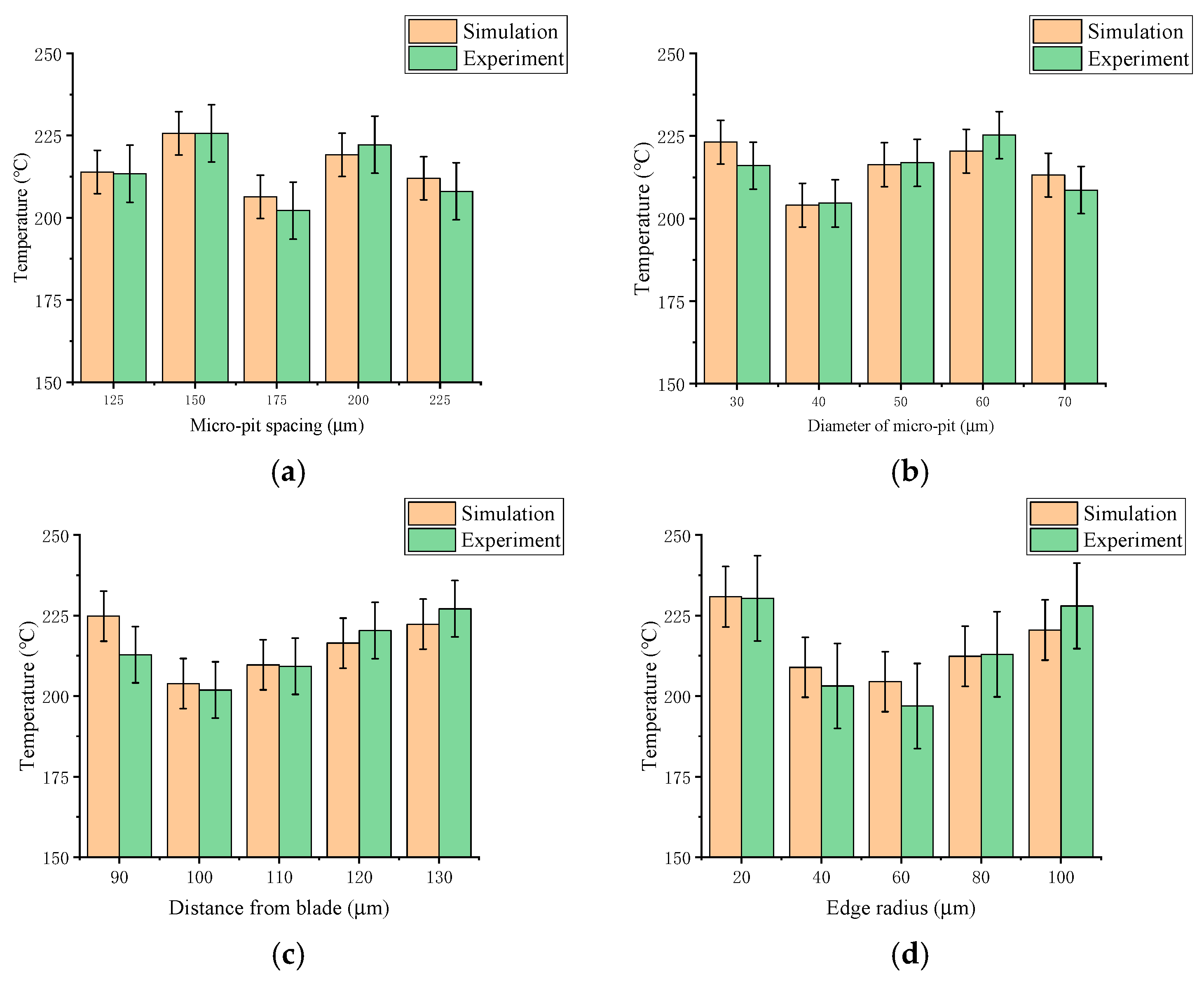 Applsci 10 00587 g010