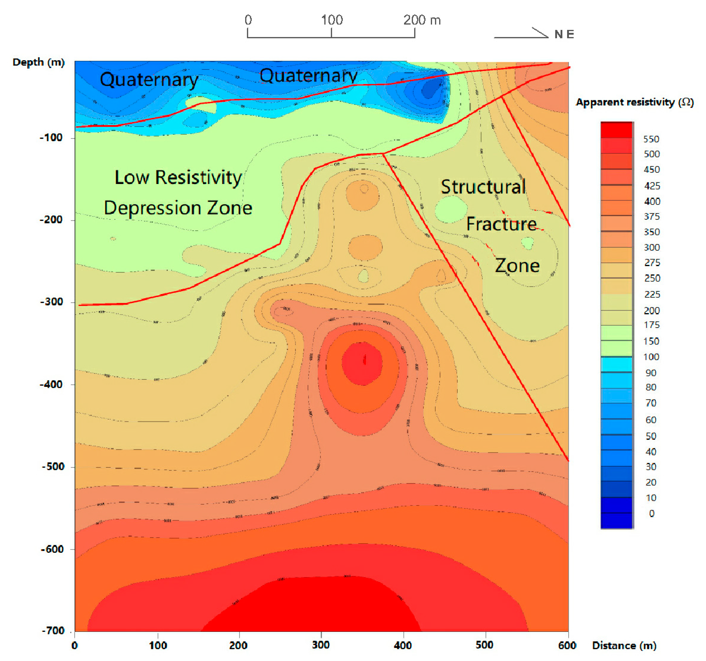 Applsci 10 00592 g012