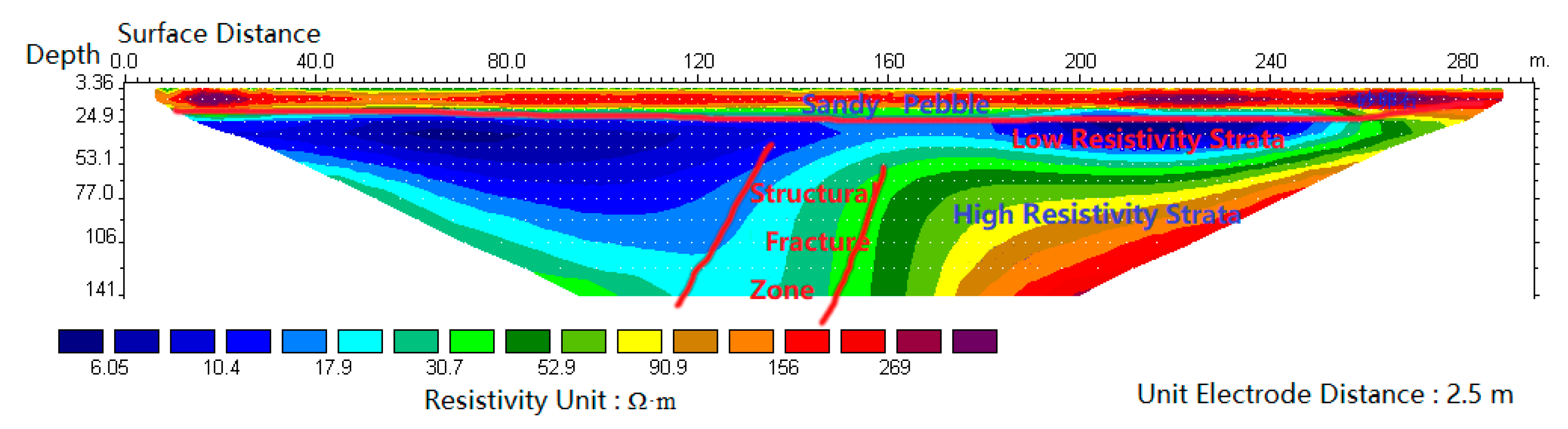 Applsci 10 00592 g013