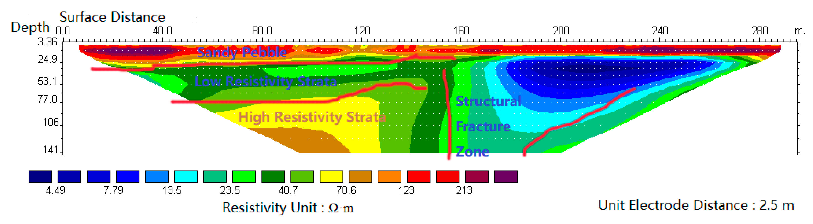 Applsci 10 00592 g014