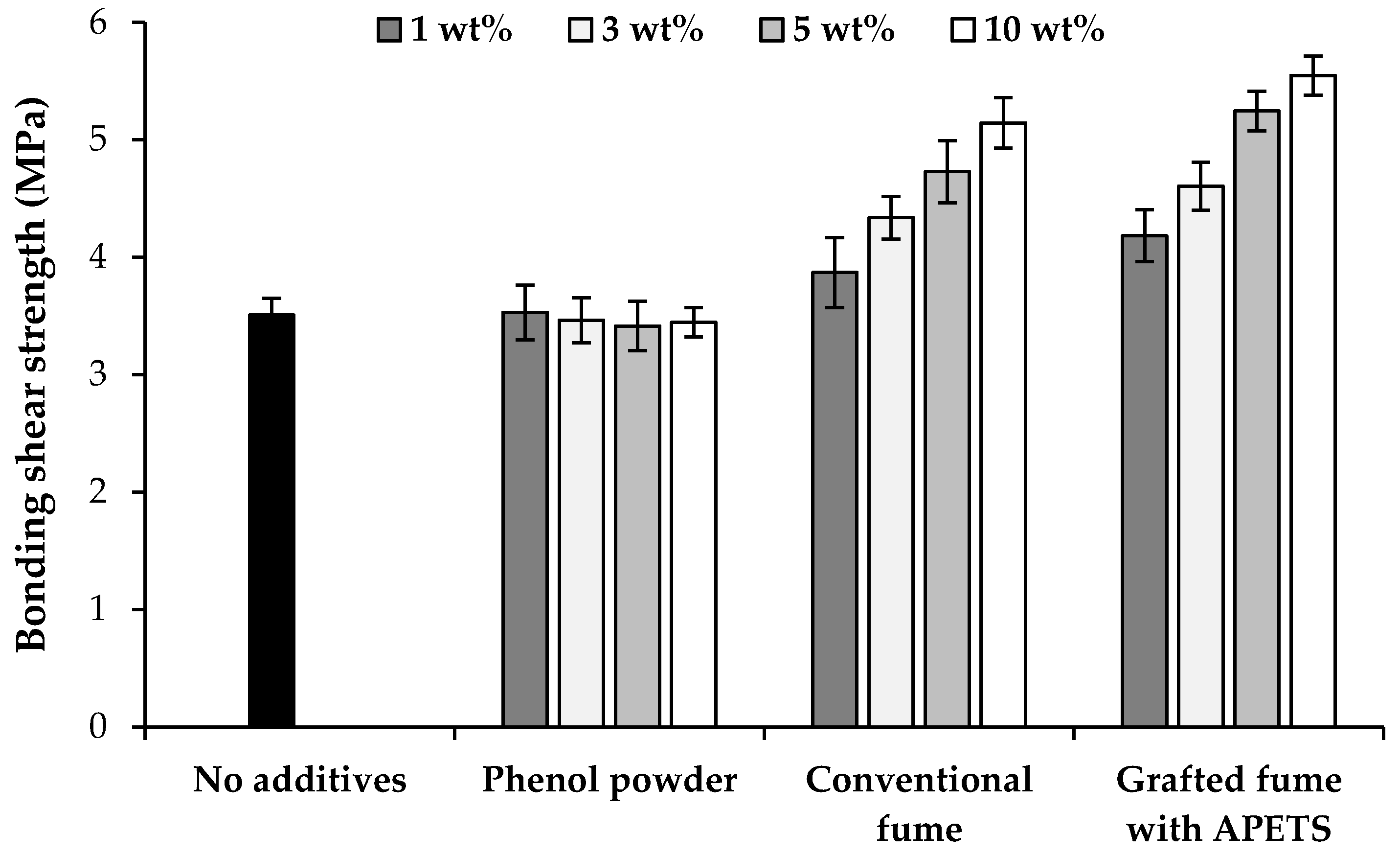 Applsci 10 00593 g003