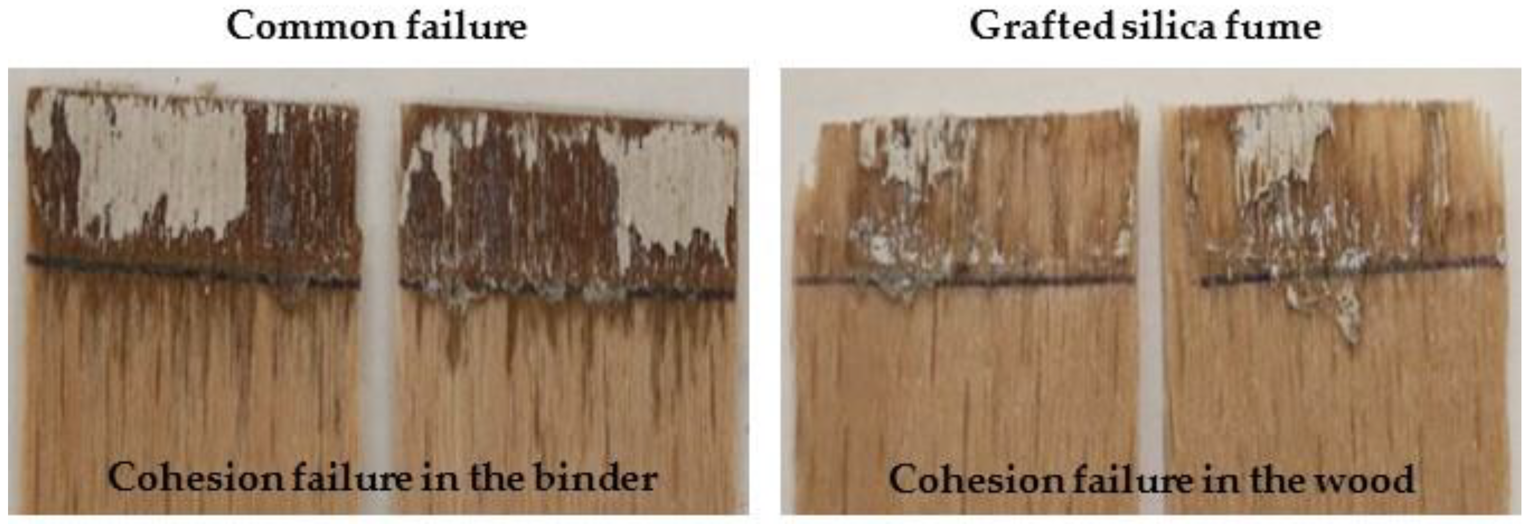 Applsci 10 00593 g004