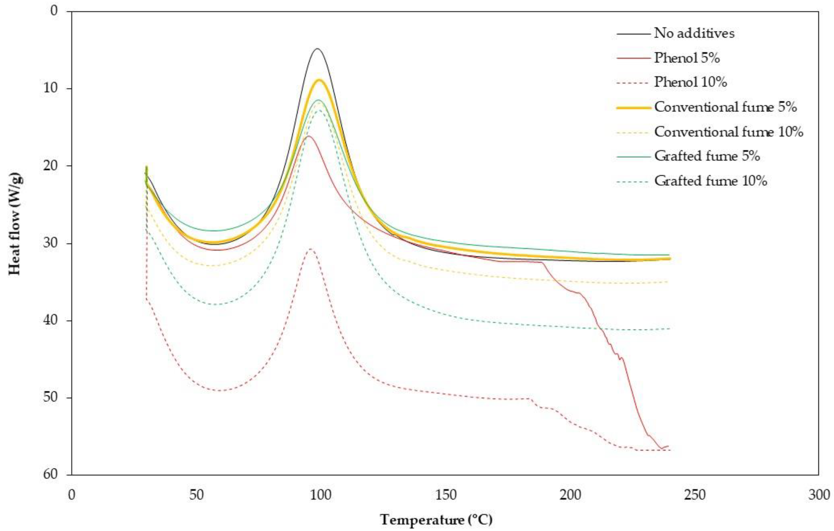 Applsci 10 00593 g005