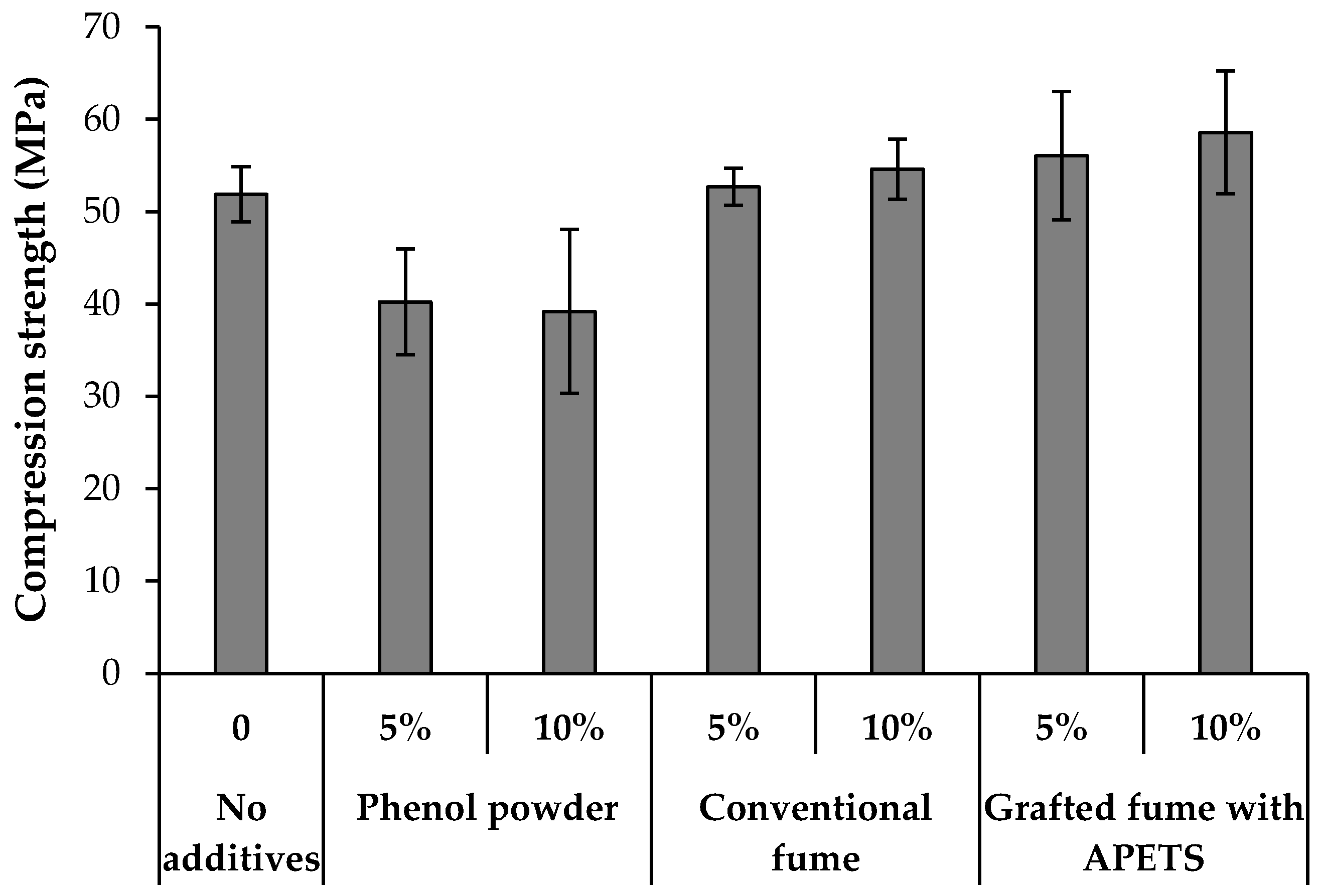 Applsci 10 00593 g010