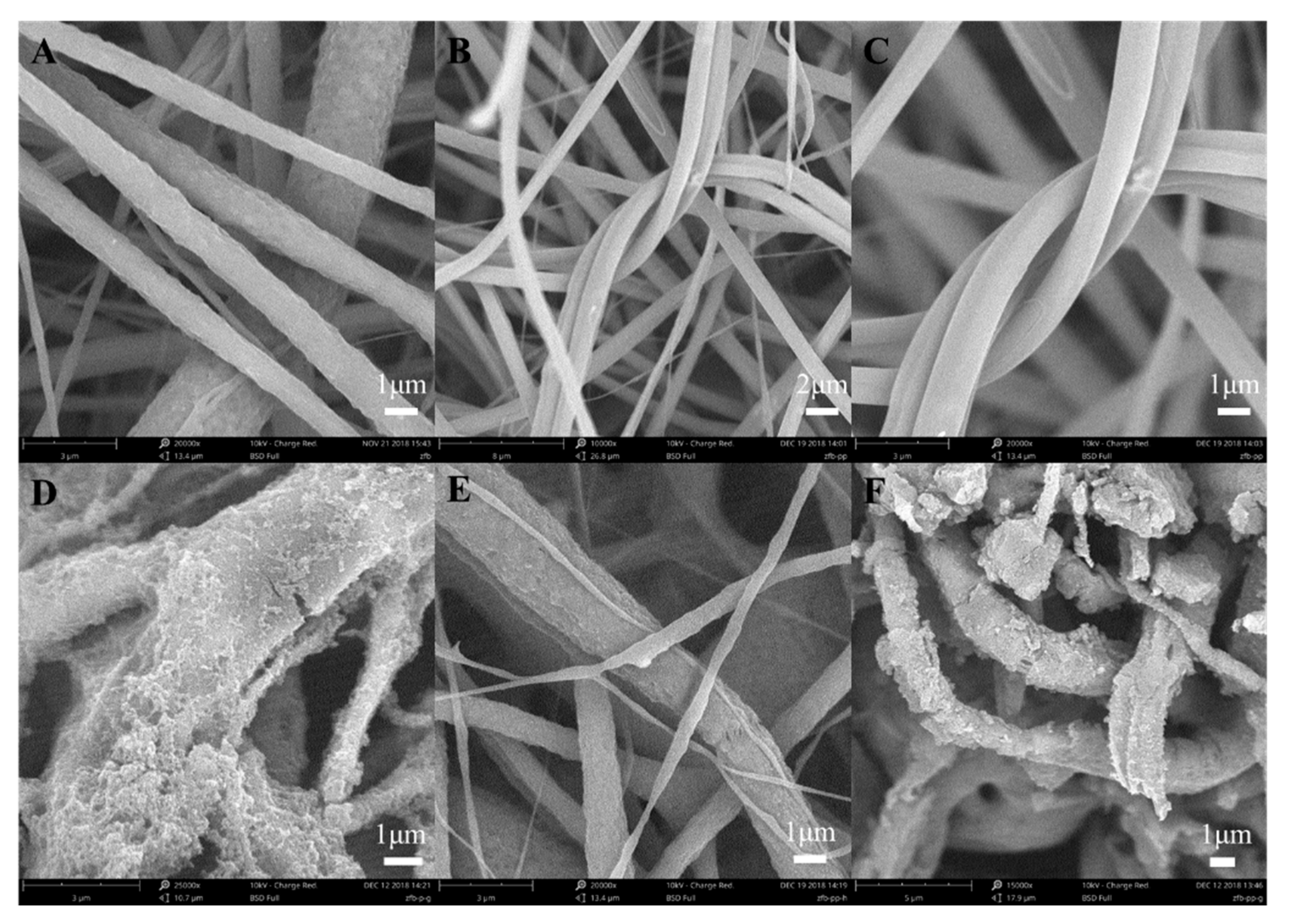 Applsci 10 00596 g003