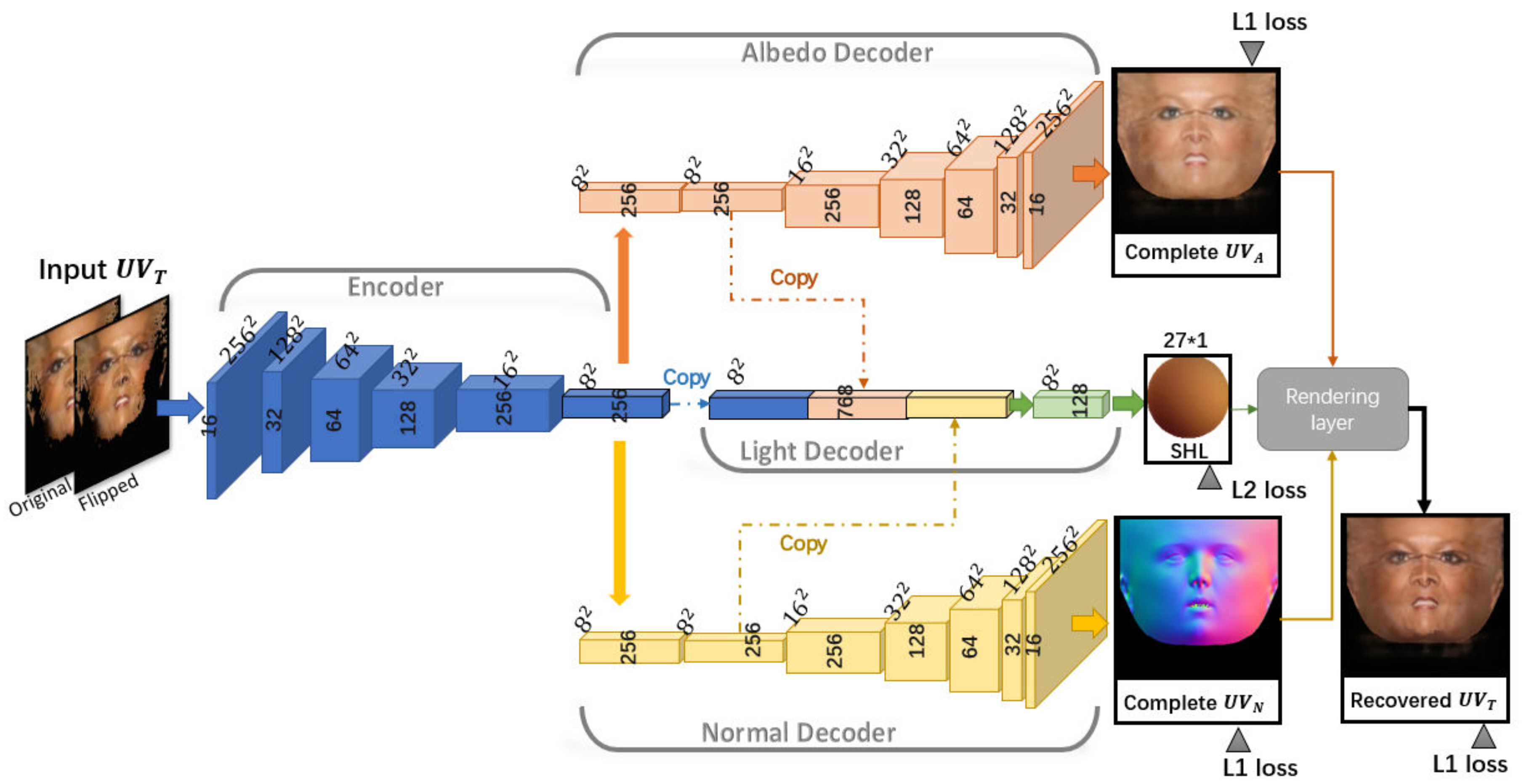Applsci 10 00601 g002