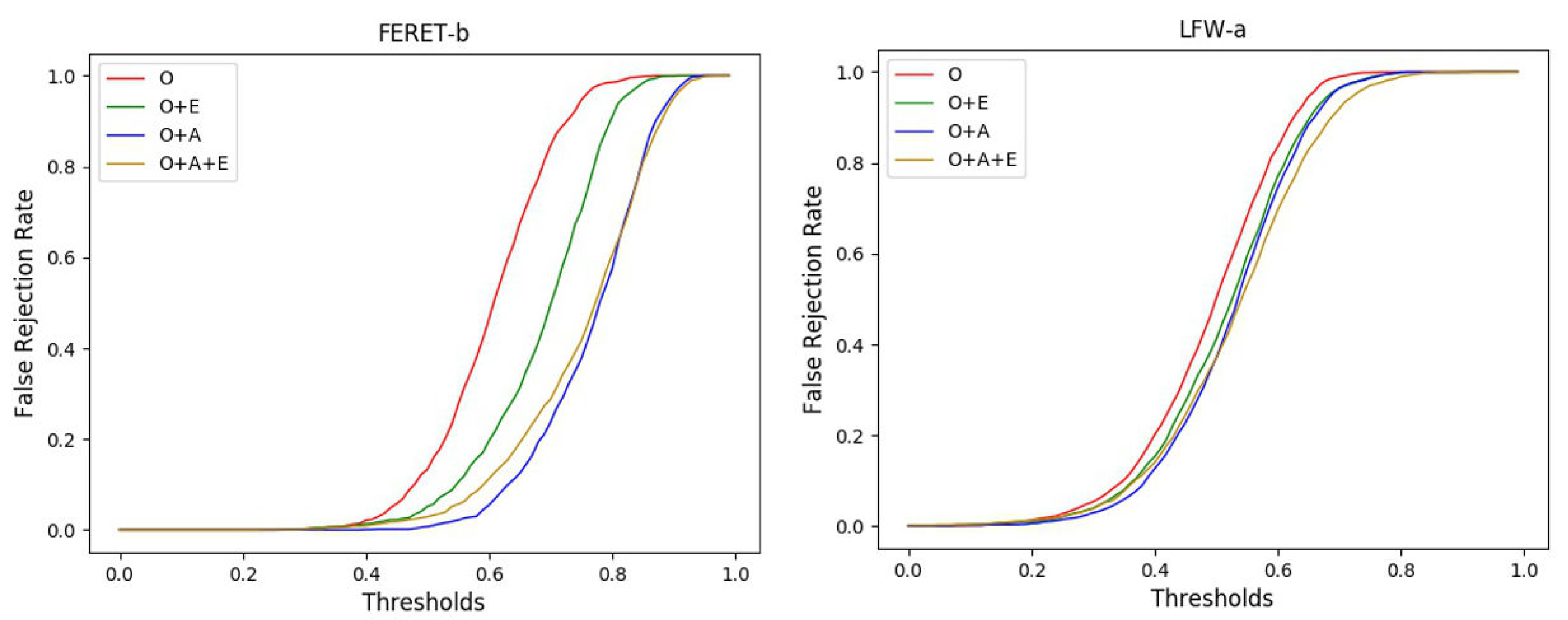 Applsci 10 00601 g006