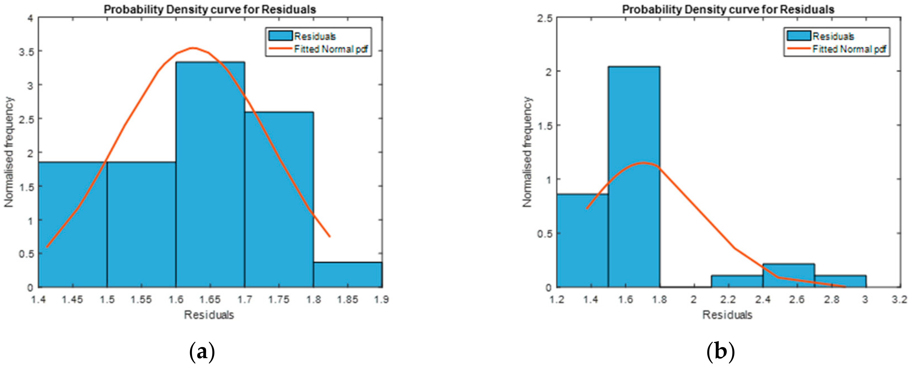 Applsci 10 00604 g002