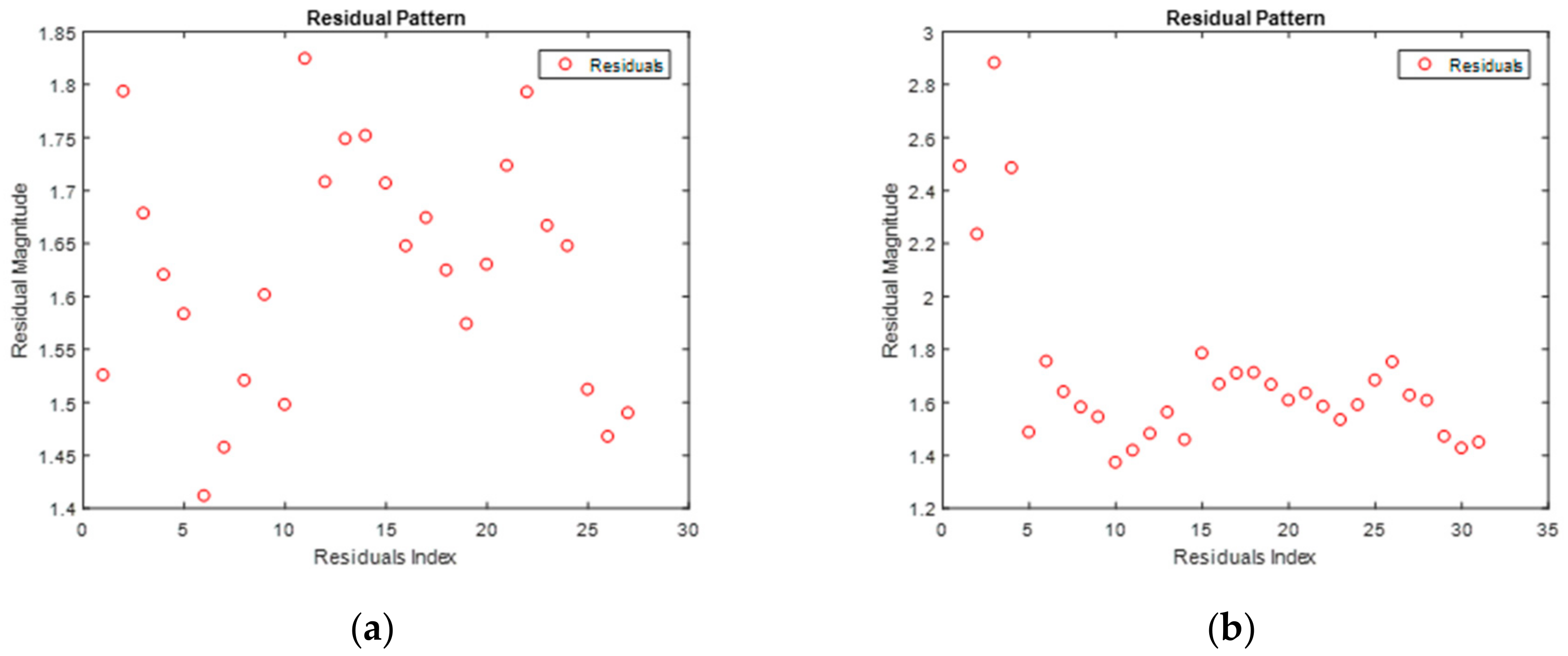Applsci 10 00604 g003